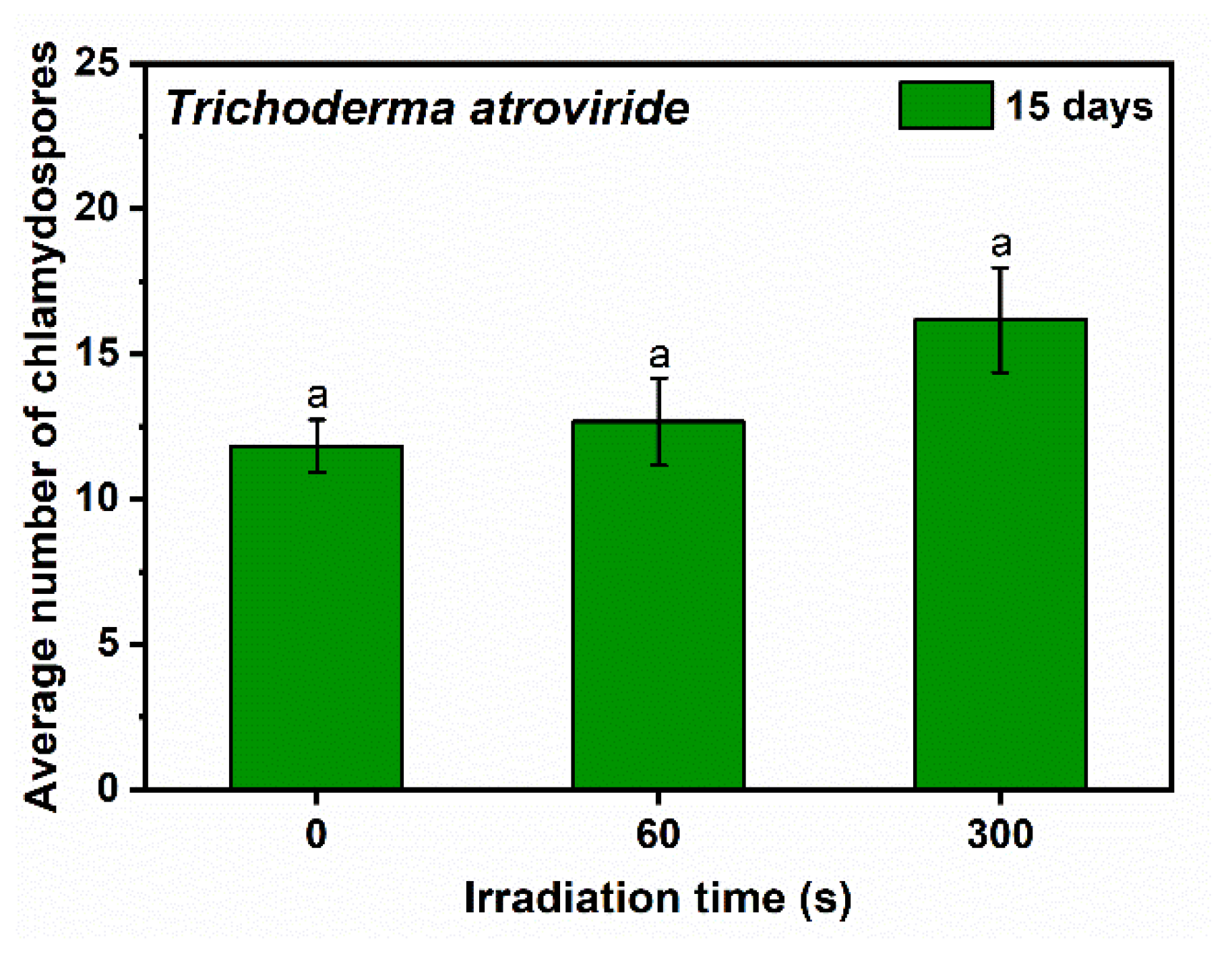 Applsci 13 09191 g006