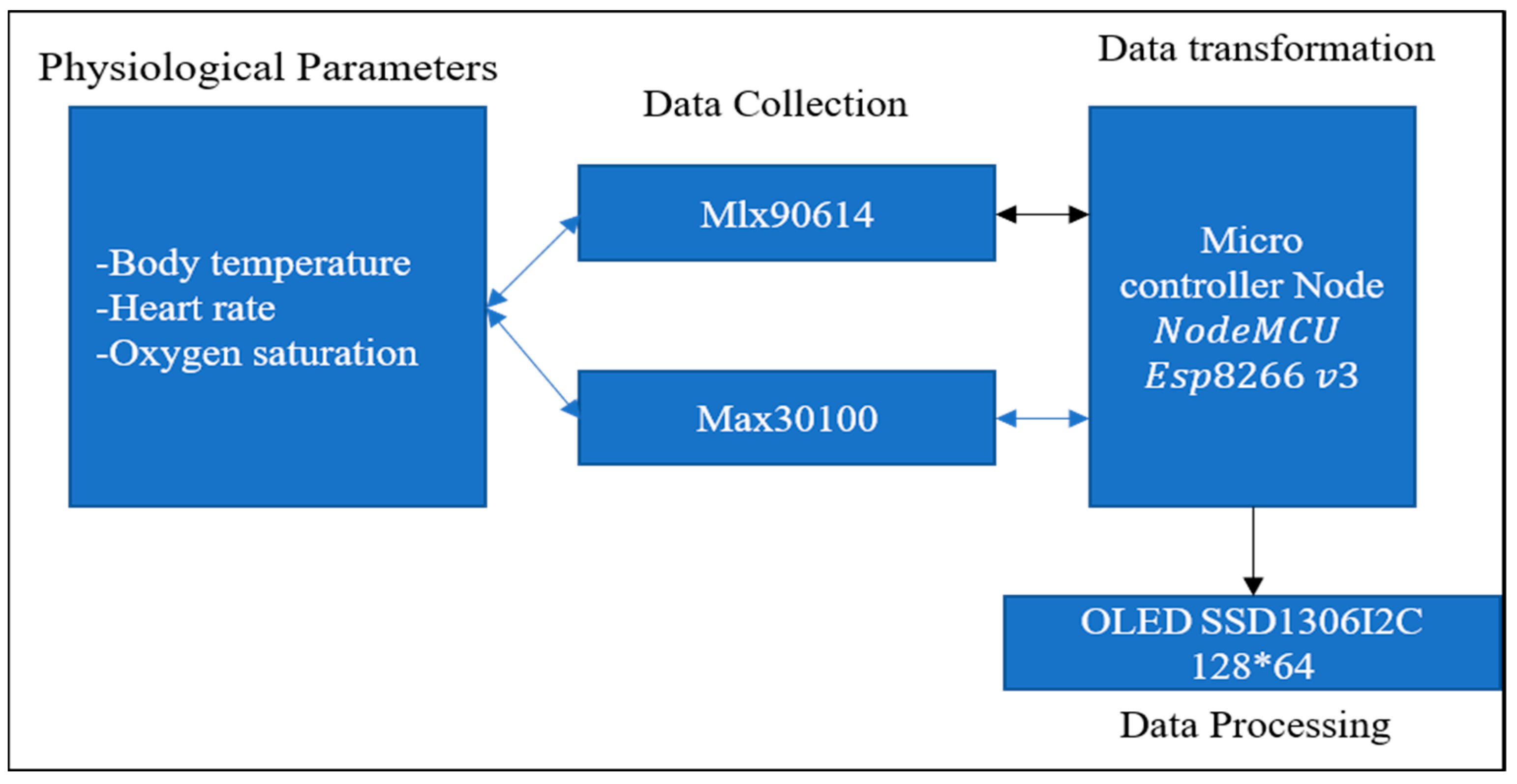 Applsci 13 09192 g001
