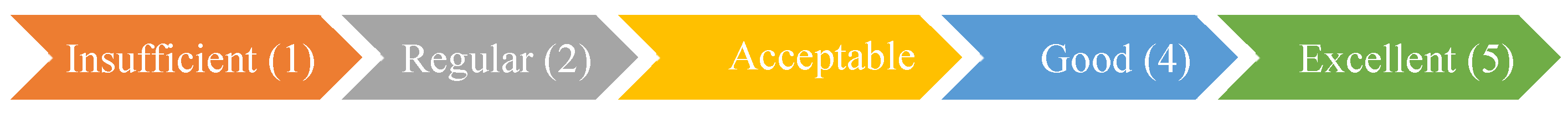 Applsci 13 09192 g003