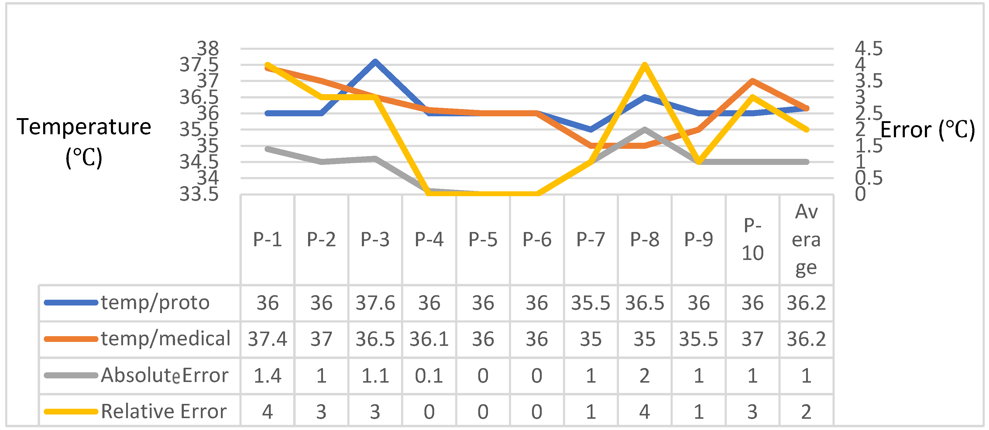 Applsci 13 09192 g007