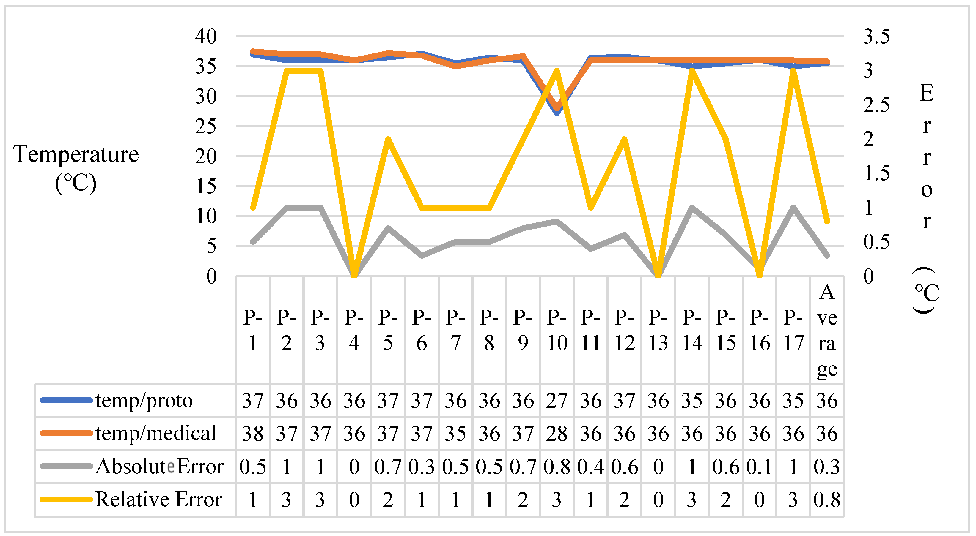 Applsci 13 09192 g011
