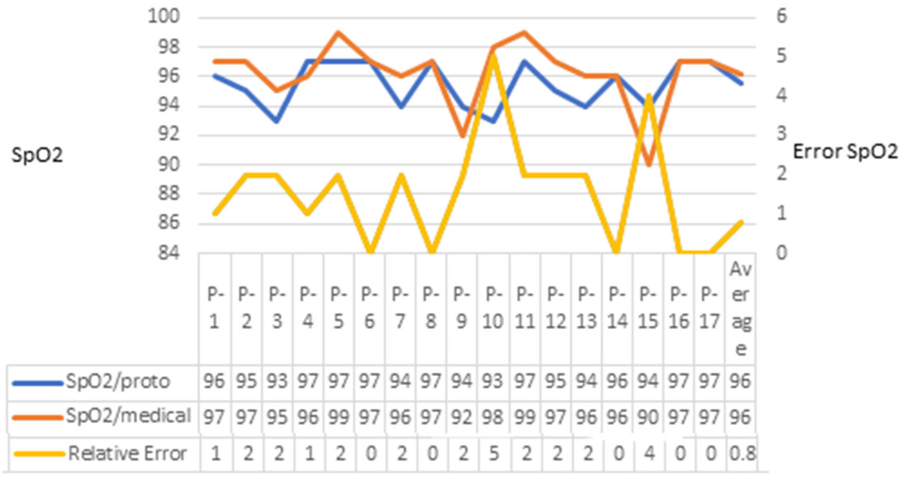 Applsci 13 09192 g013