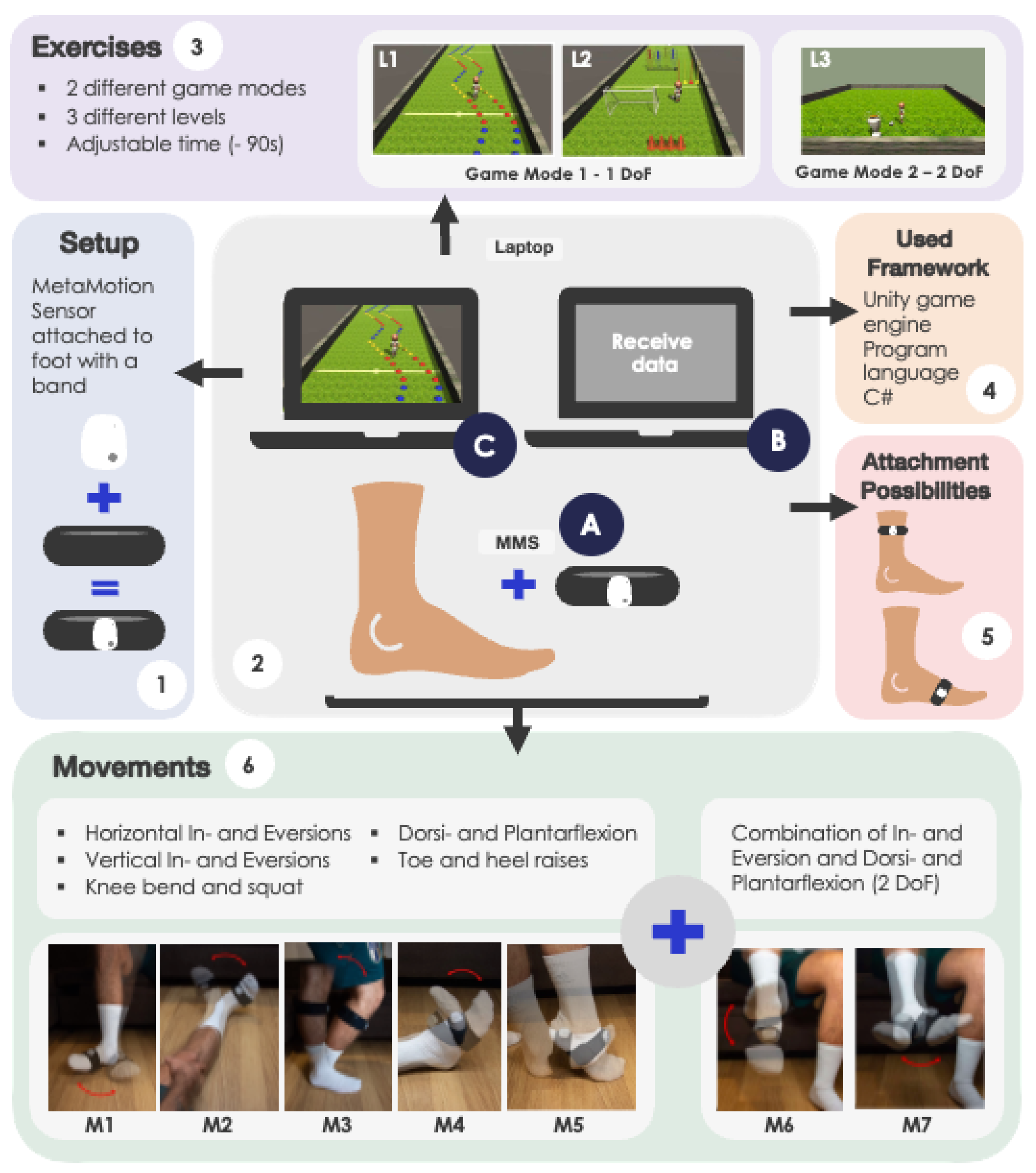 Applsci 13 09193 g001