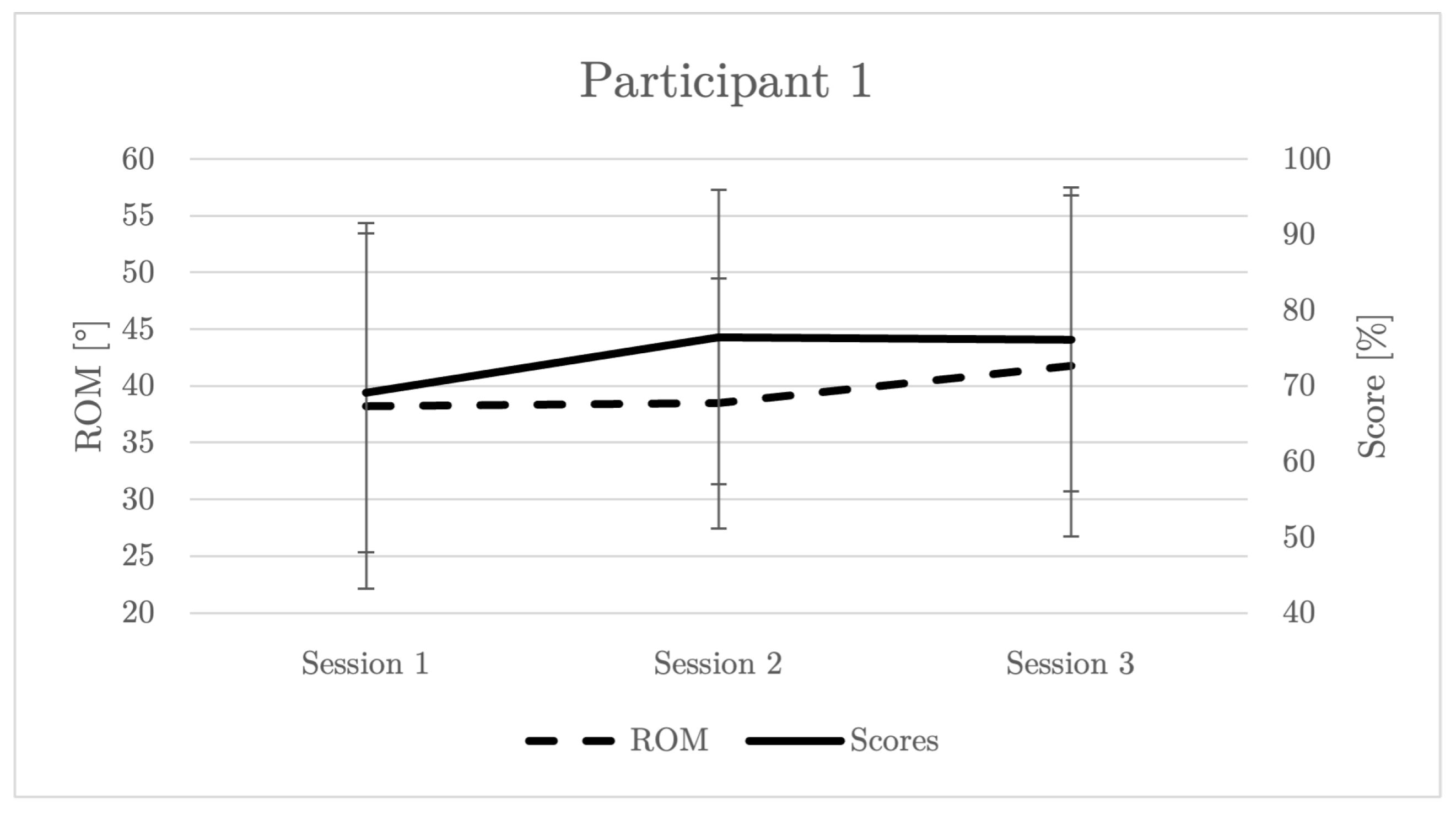 Applsci 13 09193 g0a1