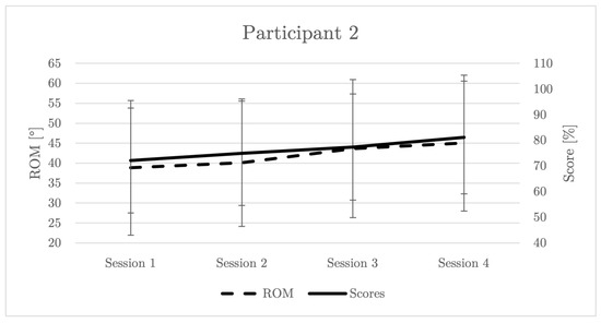 Applsci 13 09193 g0a2