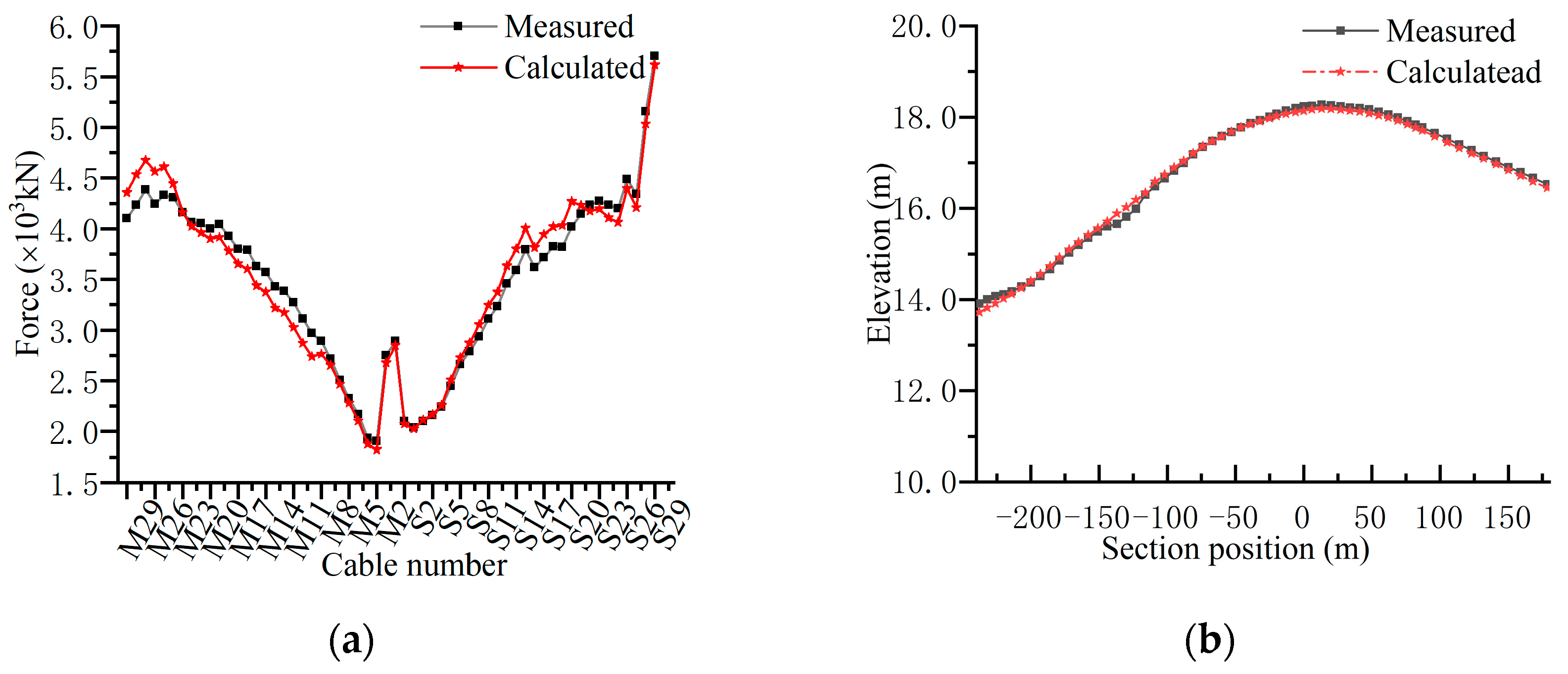 Applsci 13 09197 g004 Applsci 13 09197 g004