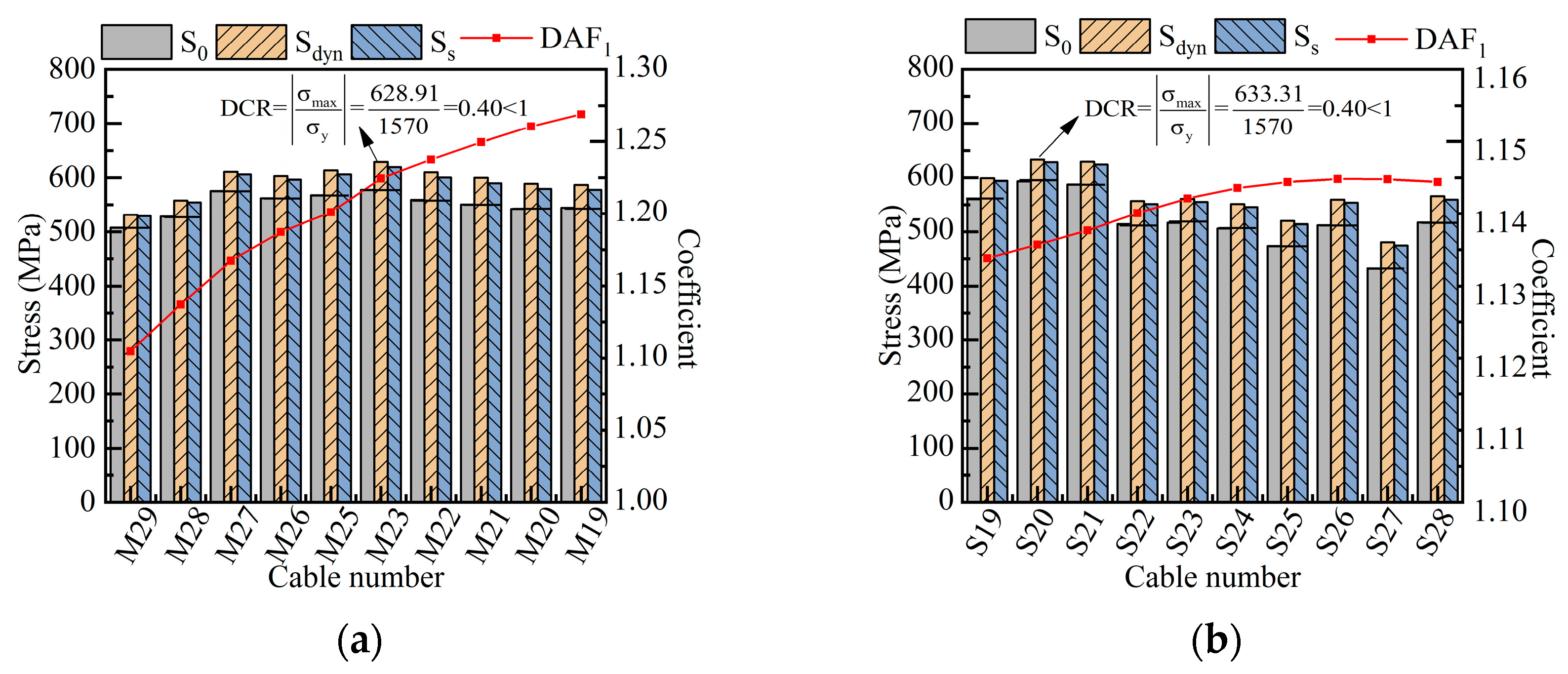 Applsci 13 09197 g009 Applsci 13 09197 g009