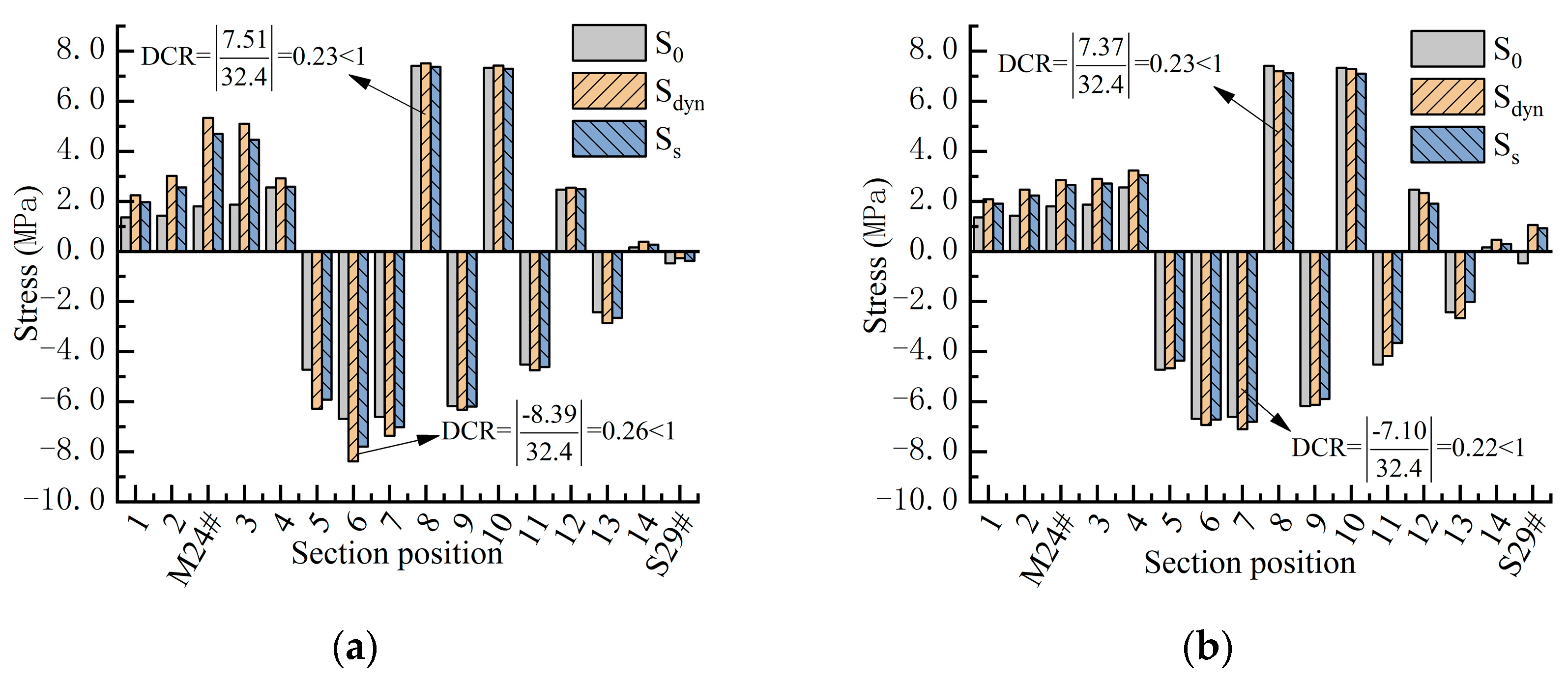 Applsci 13 09197 g010 Applsci 13 09197 g010