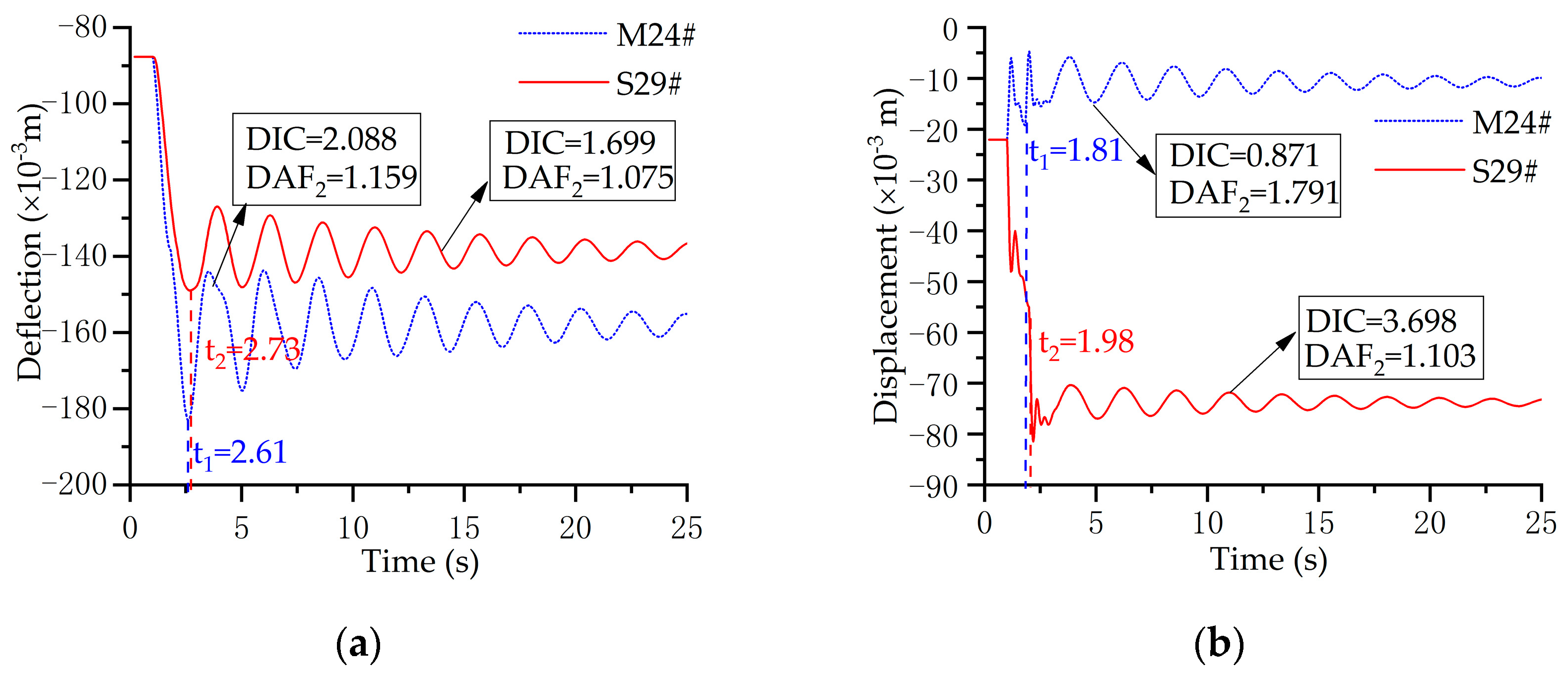 Applsci 13 09197 g012 Applsci 13 09197 g012