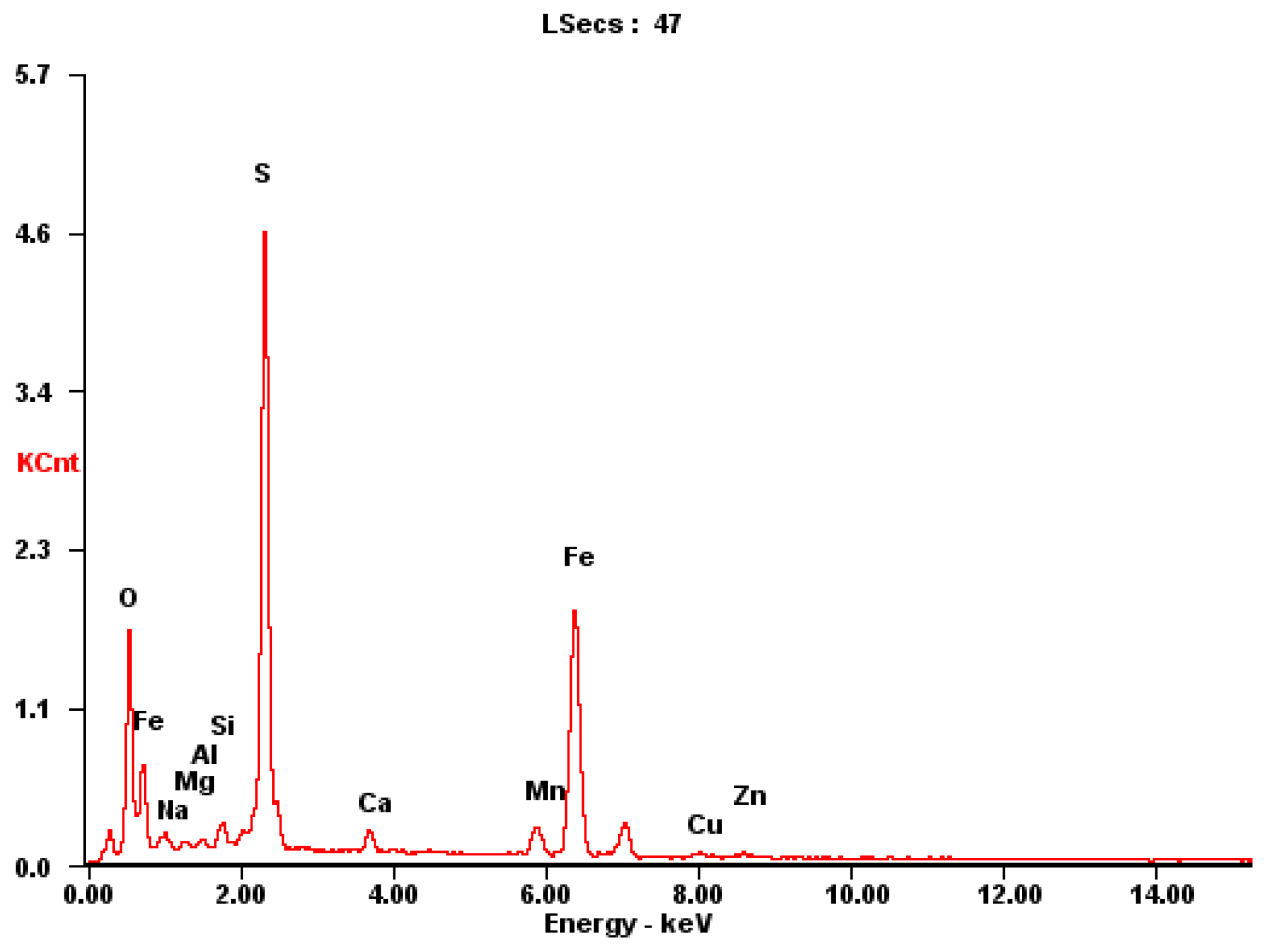 Applsci 13 09199 g001