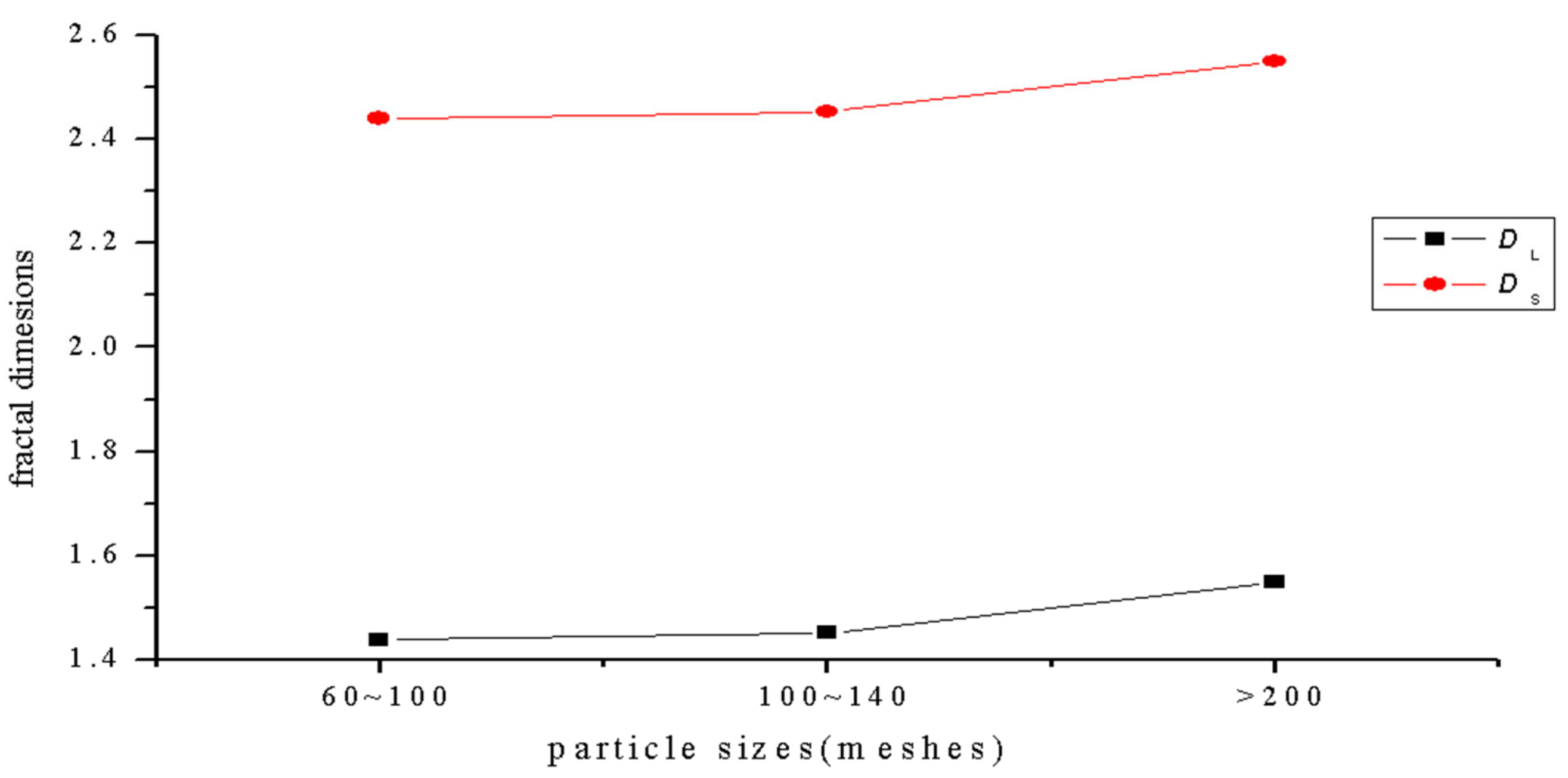 Applsci 13 09199 g006