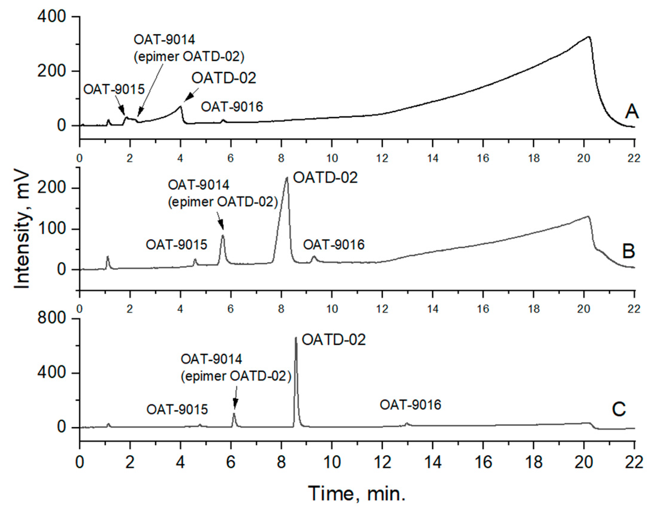 Applsci 13 09201 g002