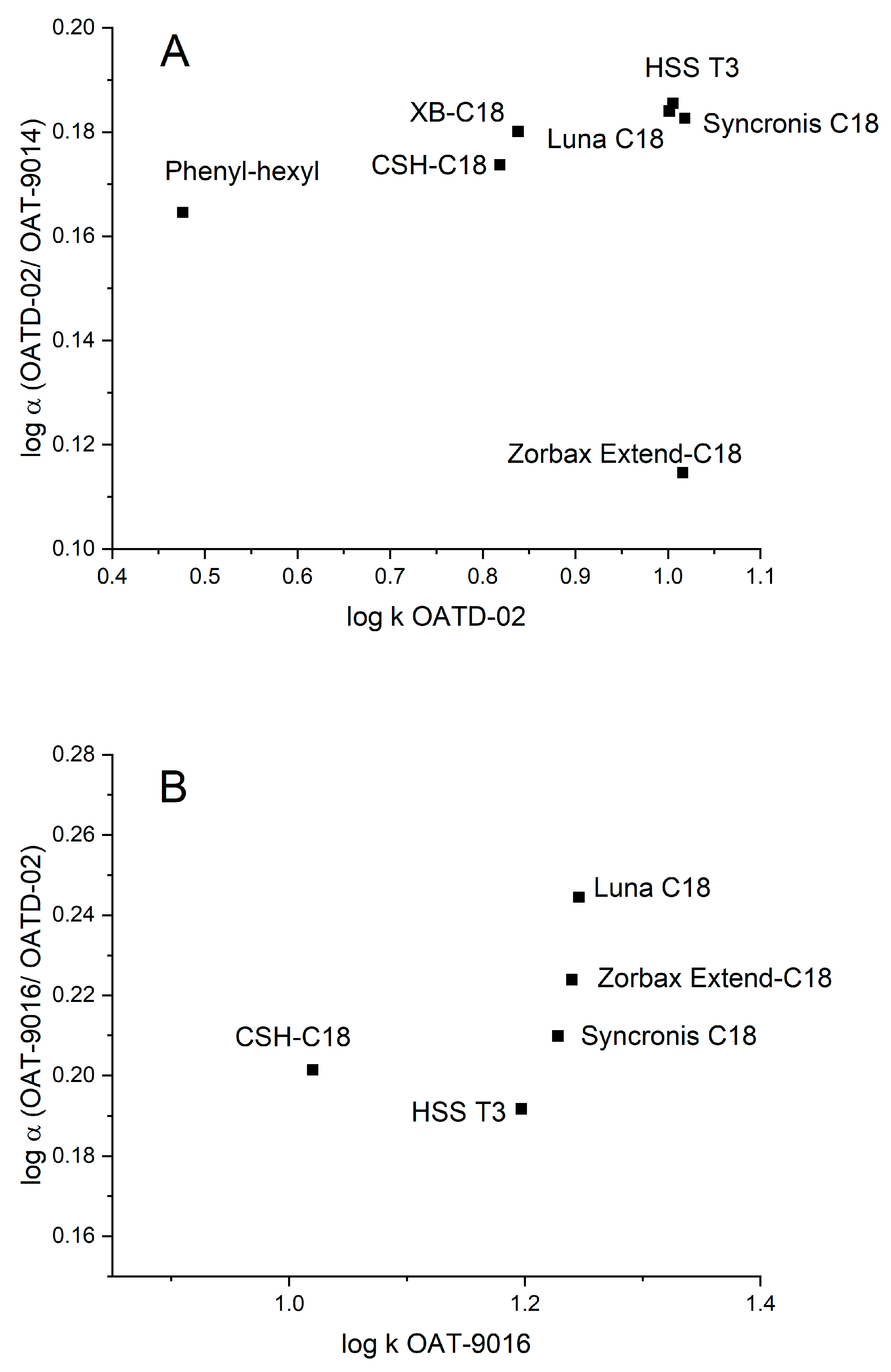 Applsci 13 09201 g004