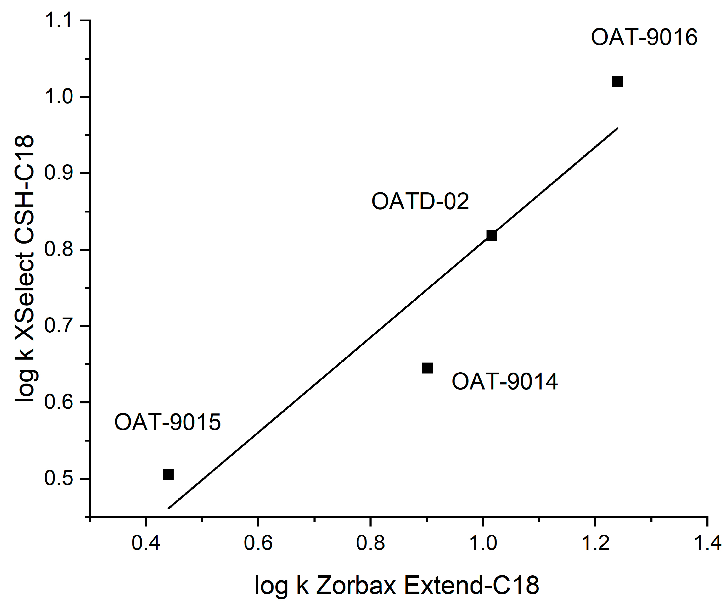 Applsci 13 09201 g005