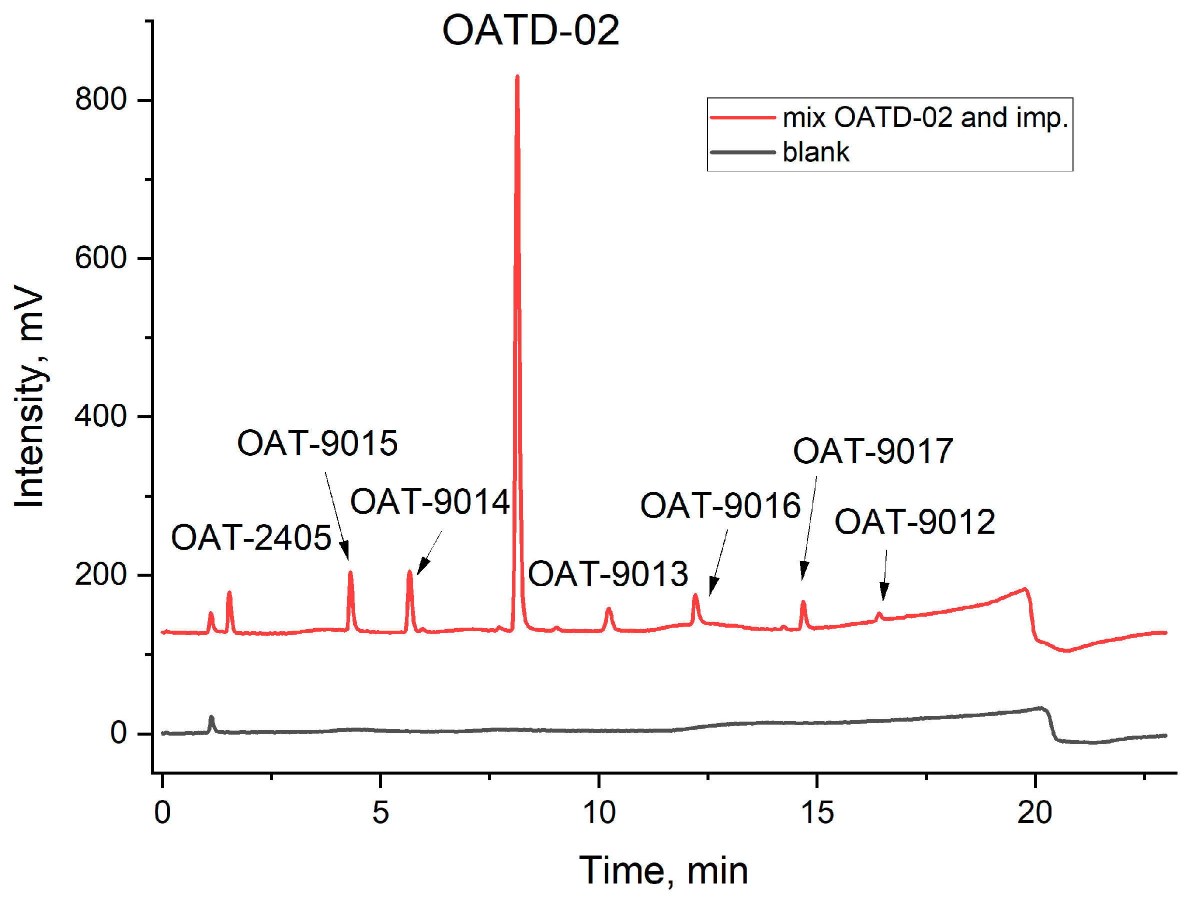 Applsci 13 09201 g007