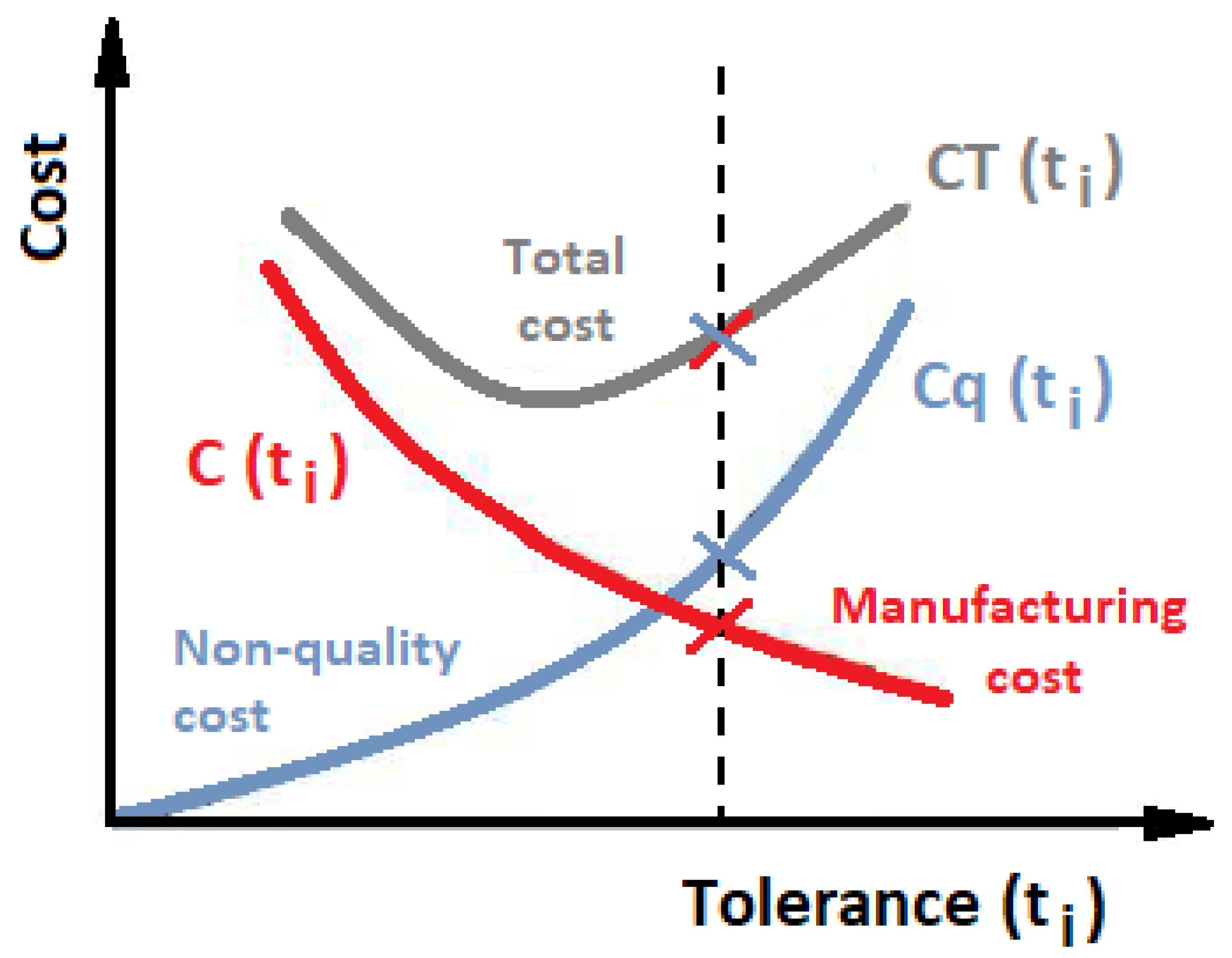 Applsci 13 09202 g004