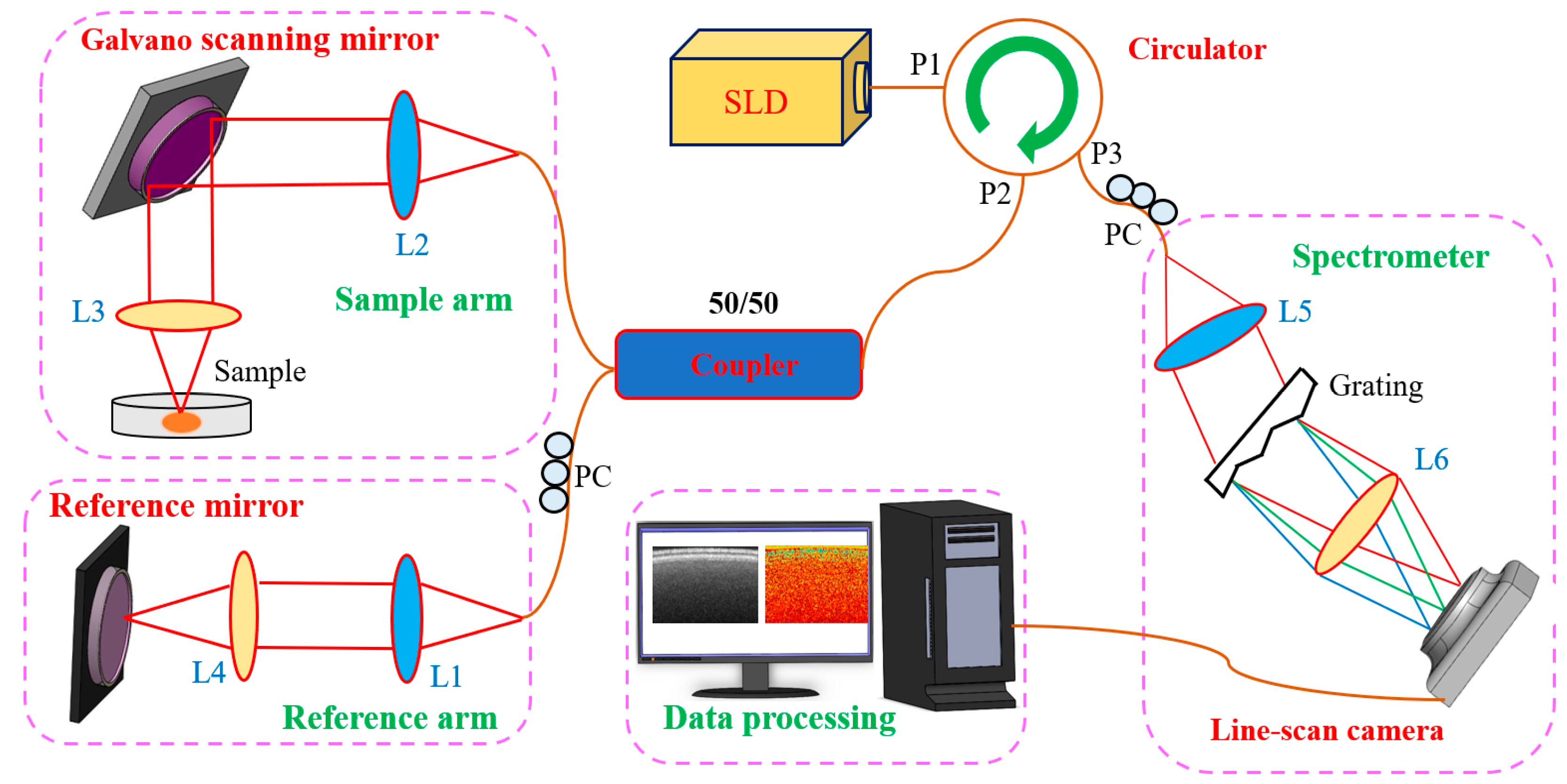 Applsci 13 09203 g001