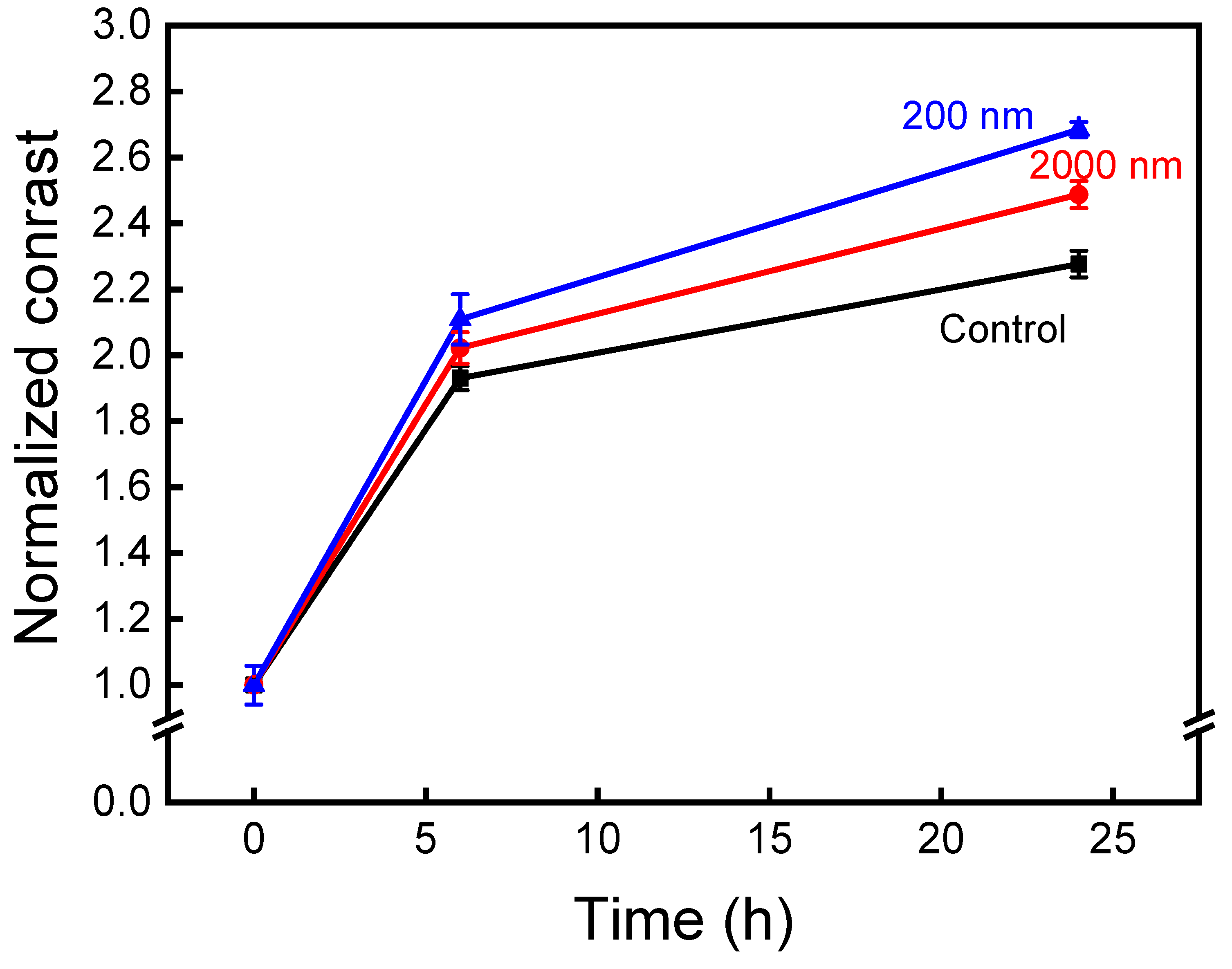 Applsci 13 09203 g004
