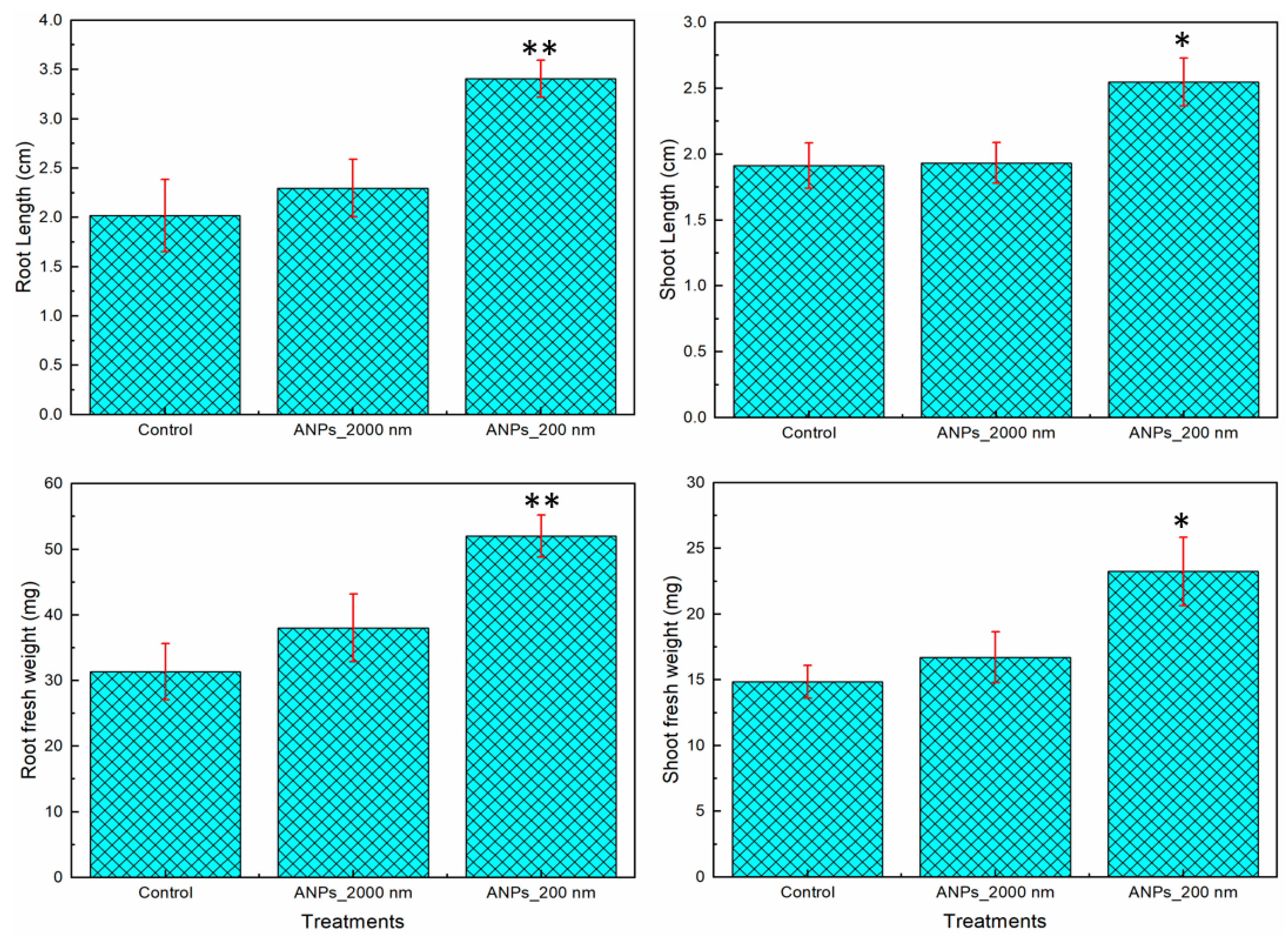 Applsci 13 09203 g006