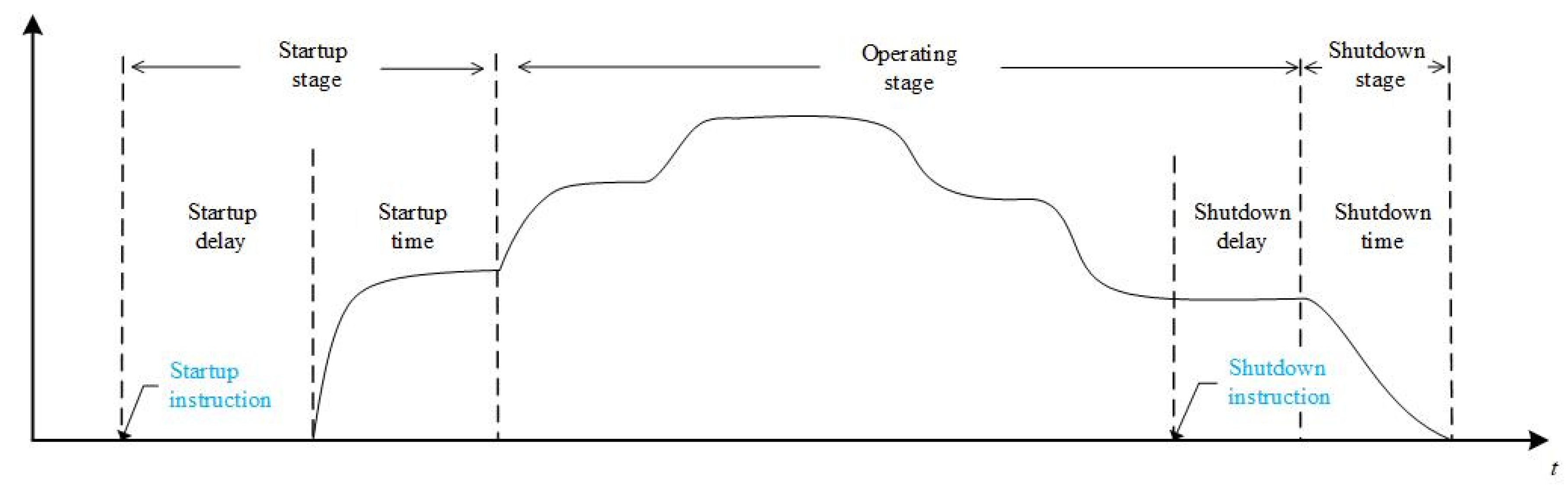 Applsci 13 09205 g001