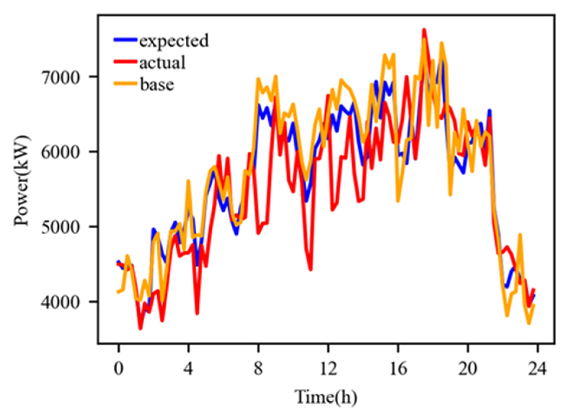 Applsci 13 09205 g011