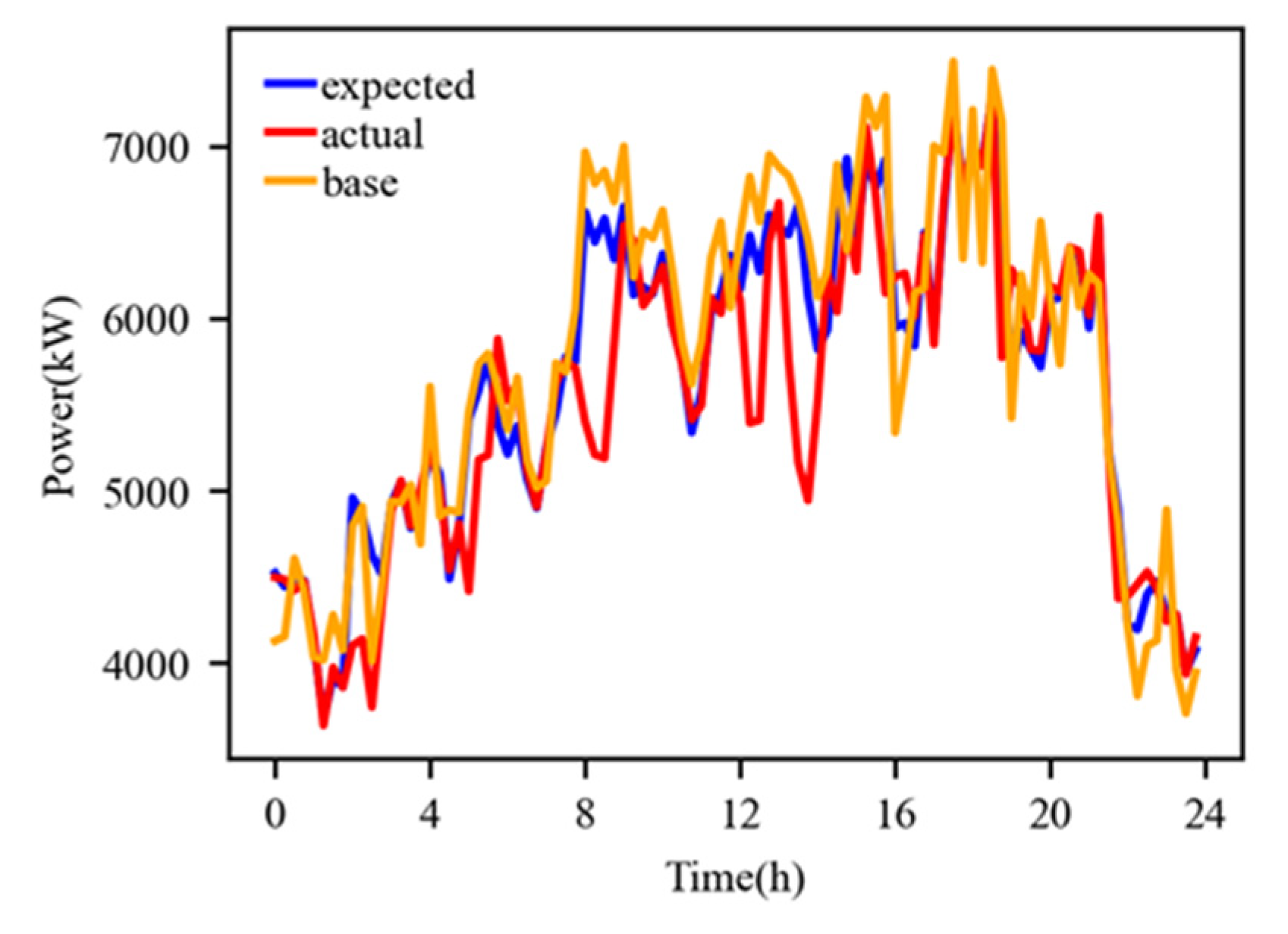 Applsci 13 09205 g013