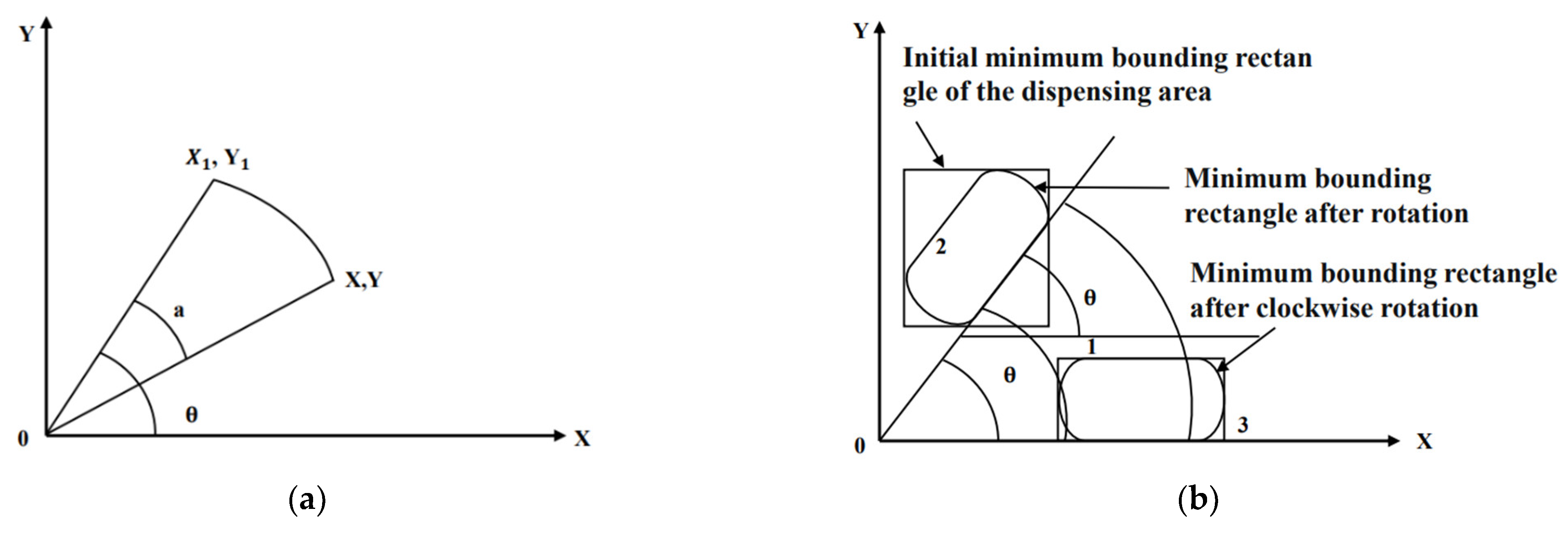 Applsci 13 09206 g008