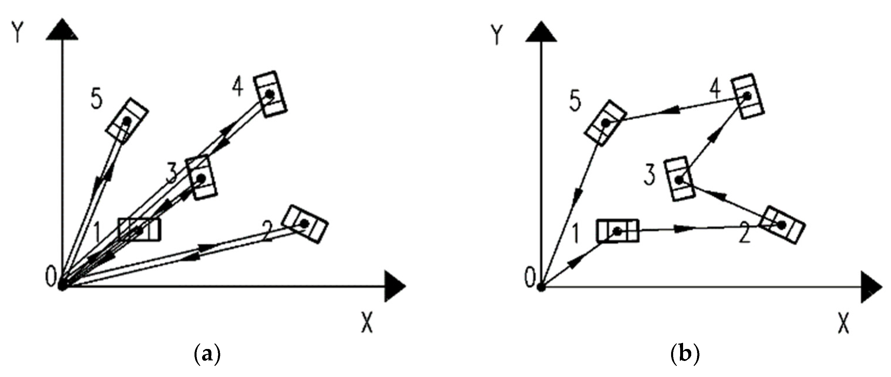 Applsci 13 09206 g015