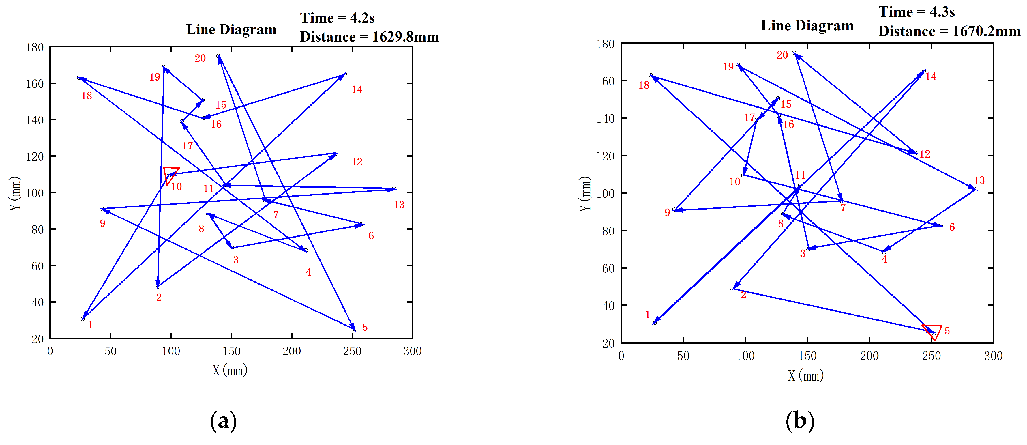 Applsci 13 09206 g024