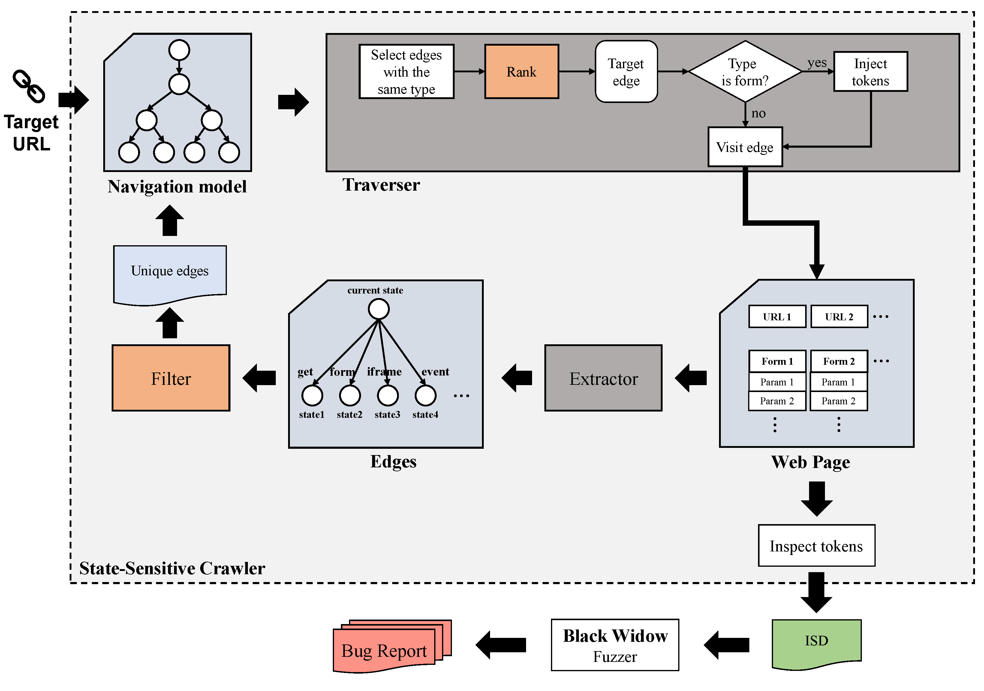 Applsci 13 09212 g001 Applsci 13 09212 g001
