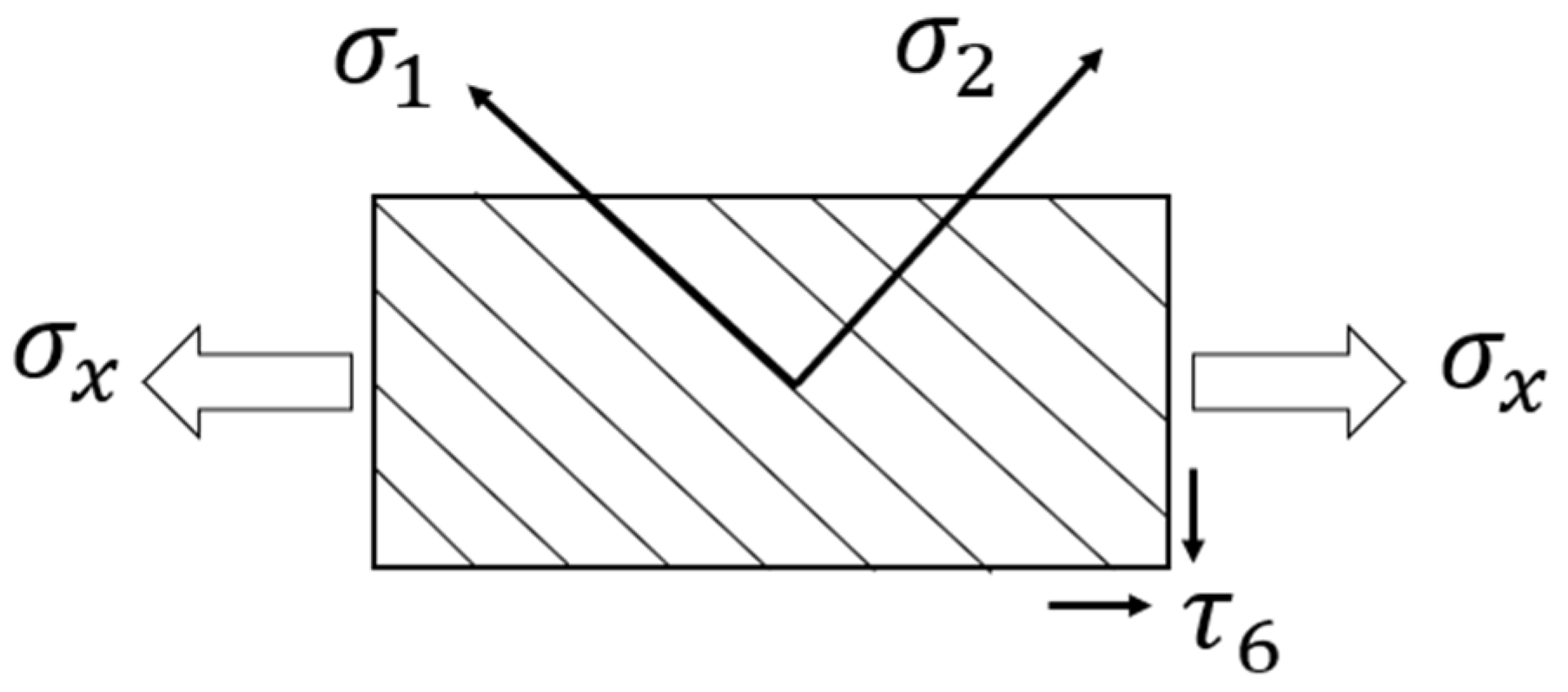 Applsci 13 09214 g001 Applsci 13 09214 g001