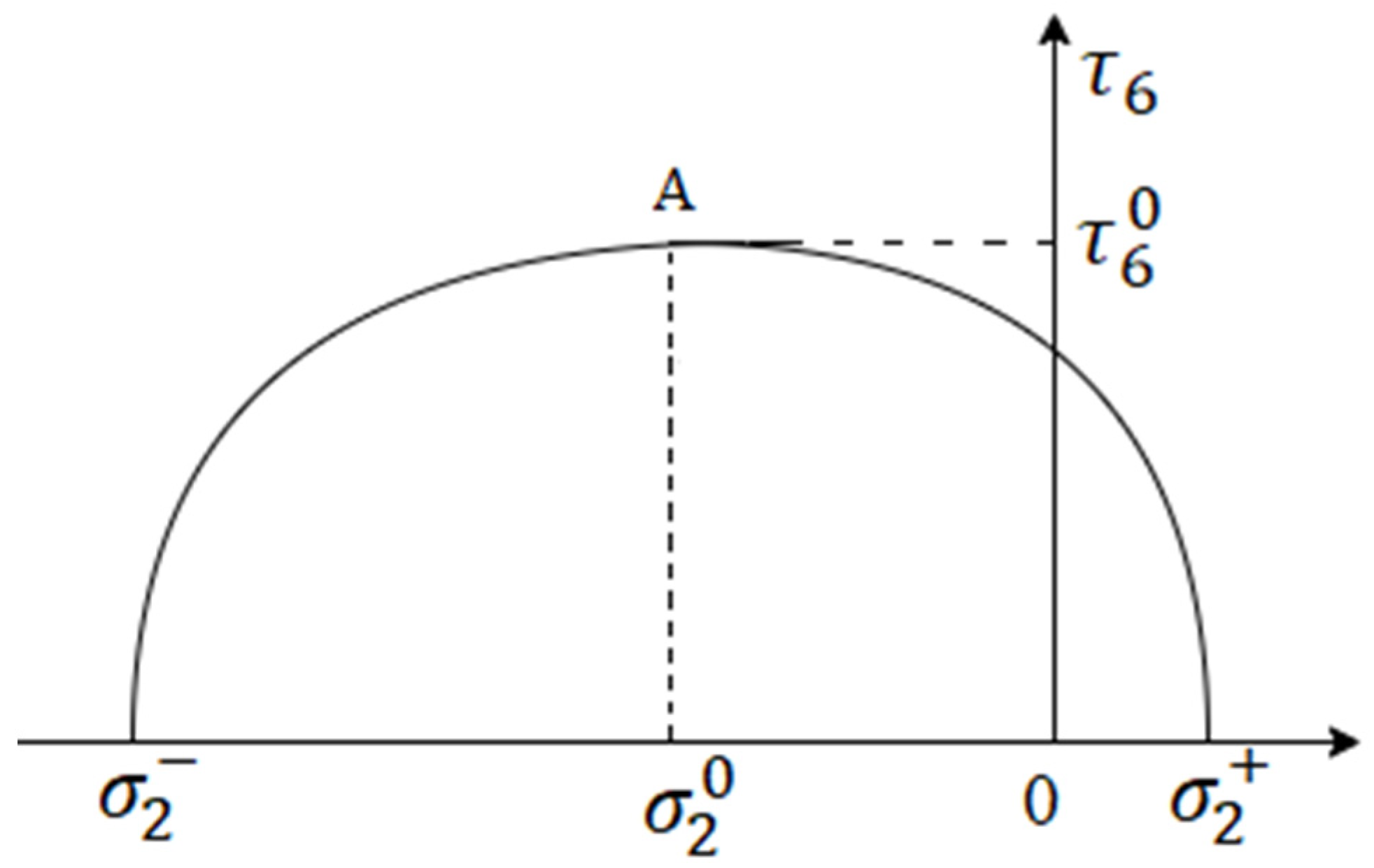 Applsci 13 09214 g003 Applsci 13 09214 g003