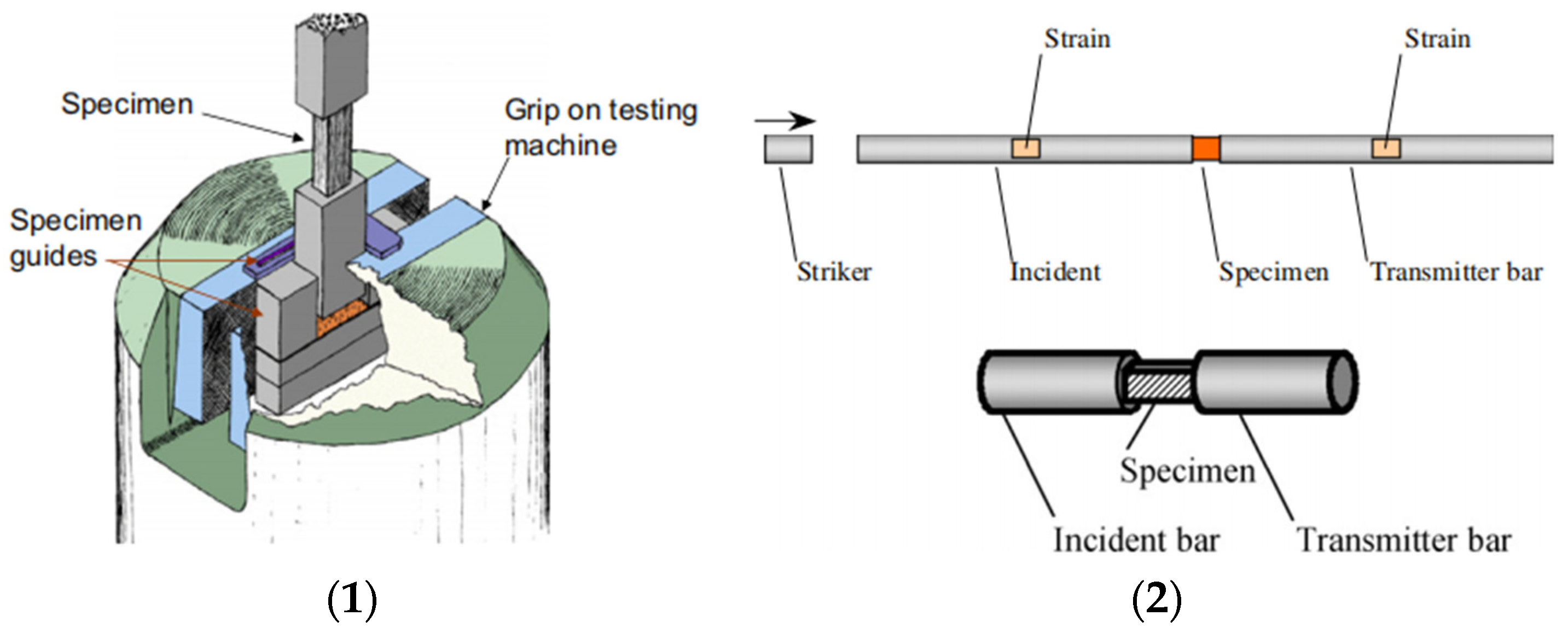 Applsci 13 09214 g004 Applsci 13 09214 g004