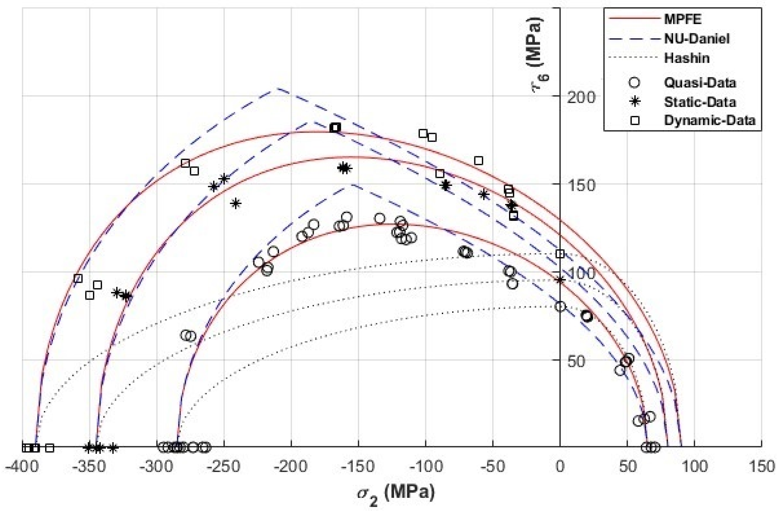 Applsci 13 09214 g006 Applsci 13 09214 g006
