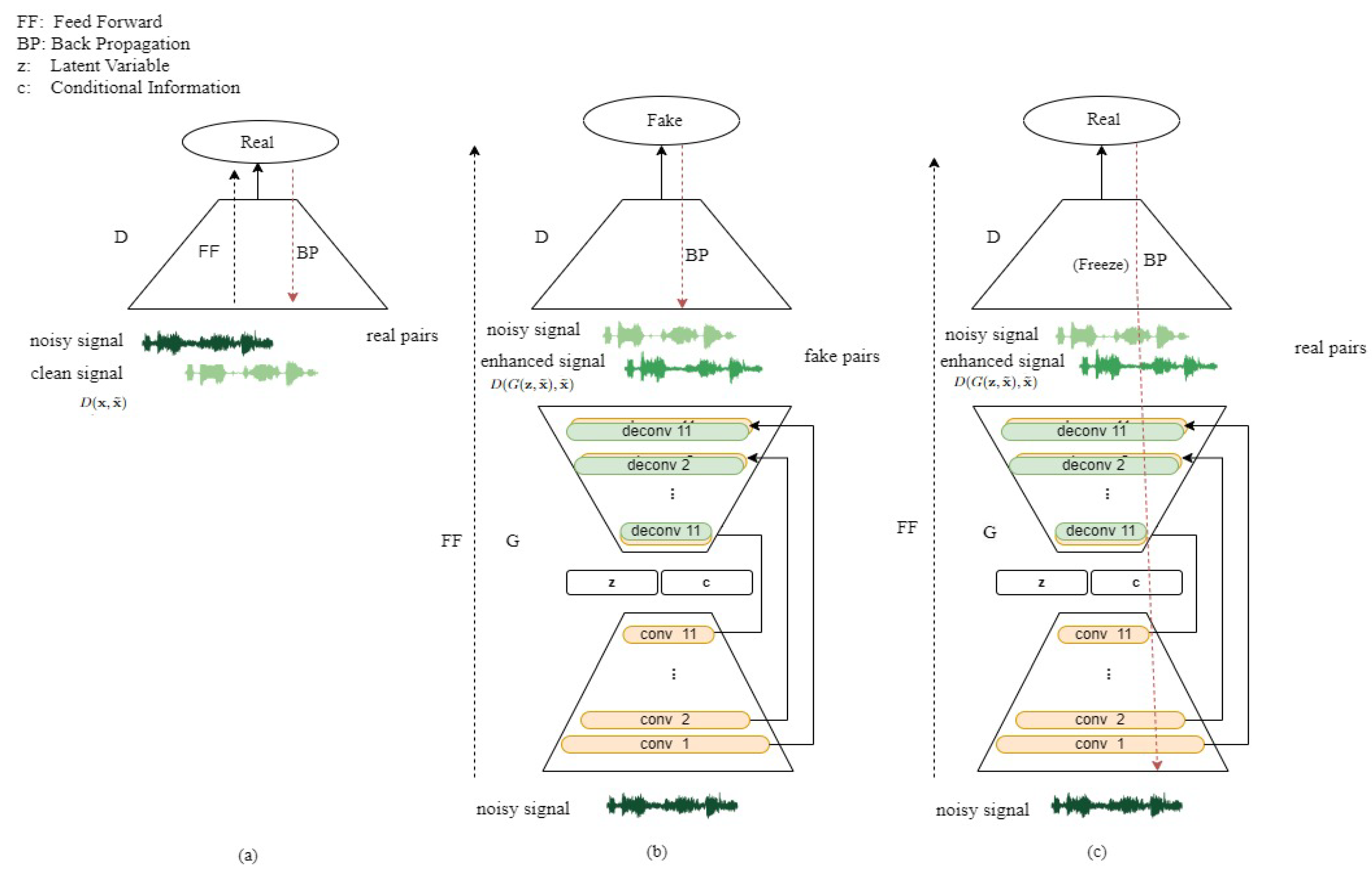 Applsci 13 09217 g002
