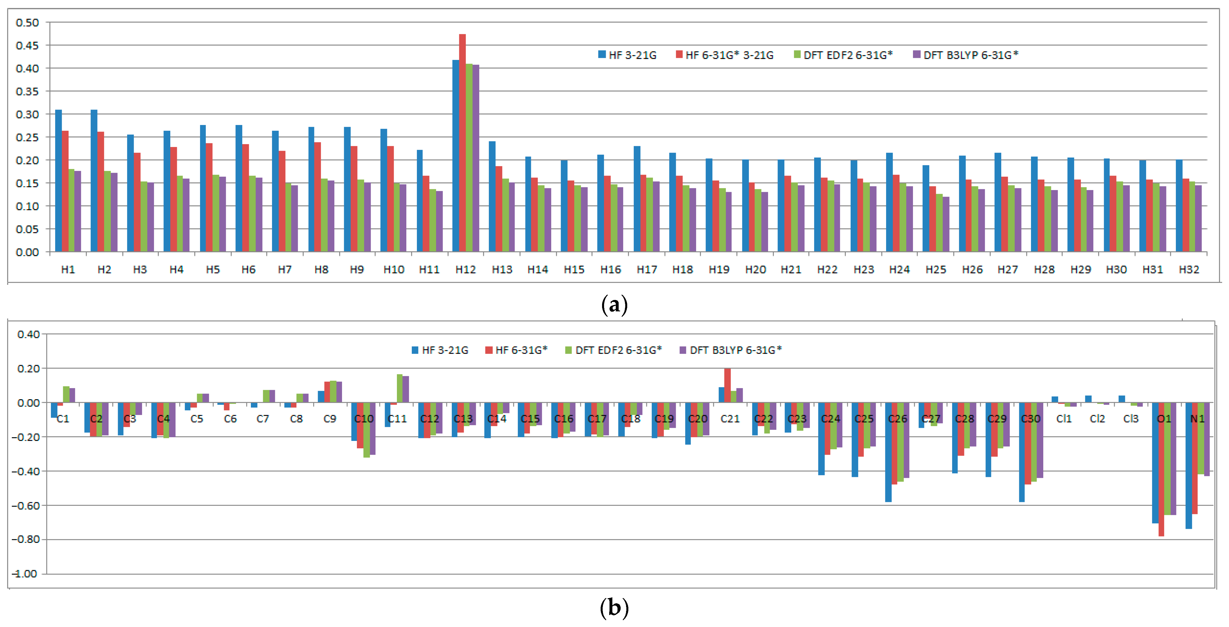 Applsci 13 09219 g003