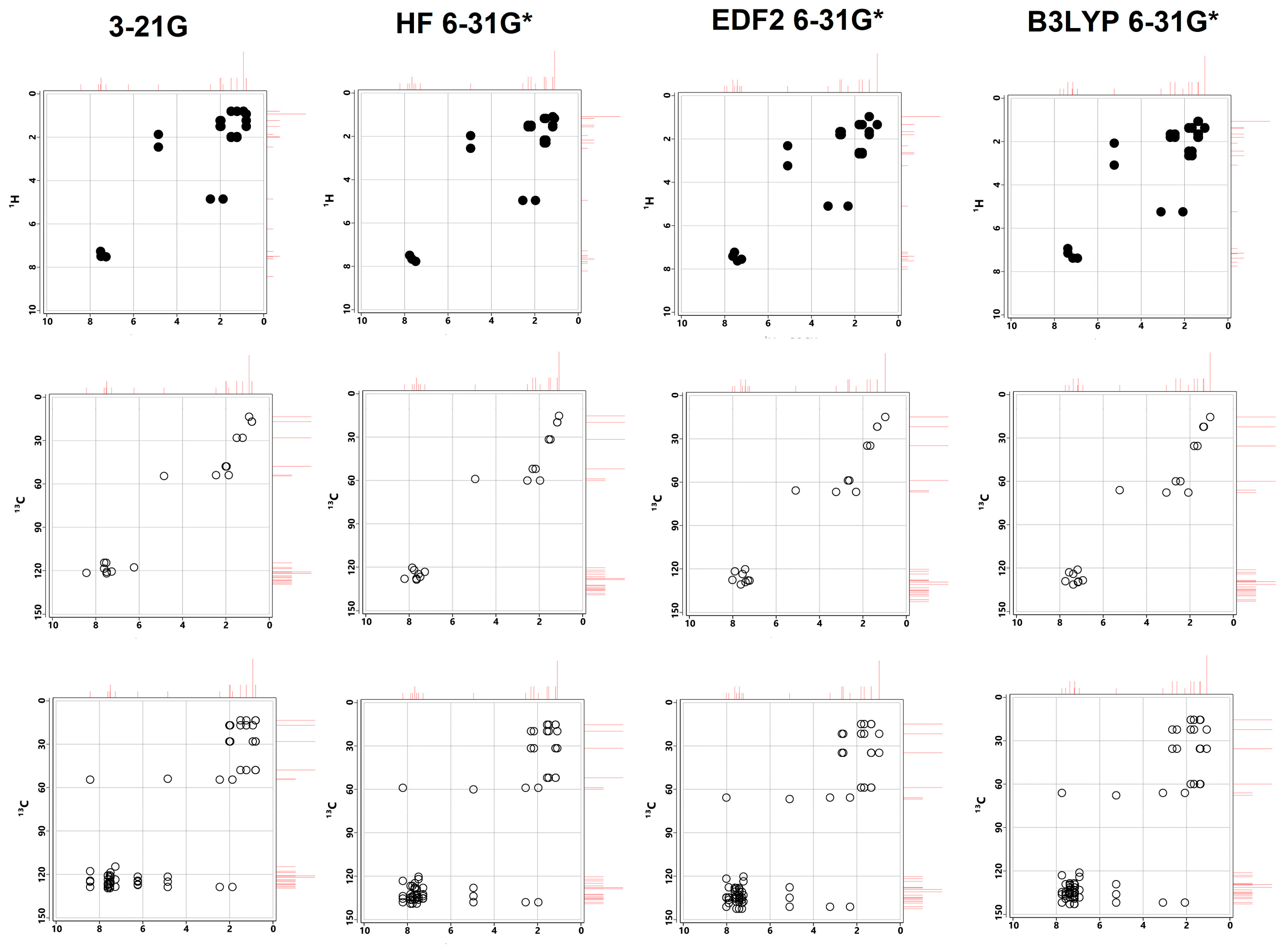 Applsci 13 09219 g009