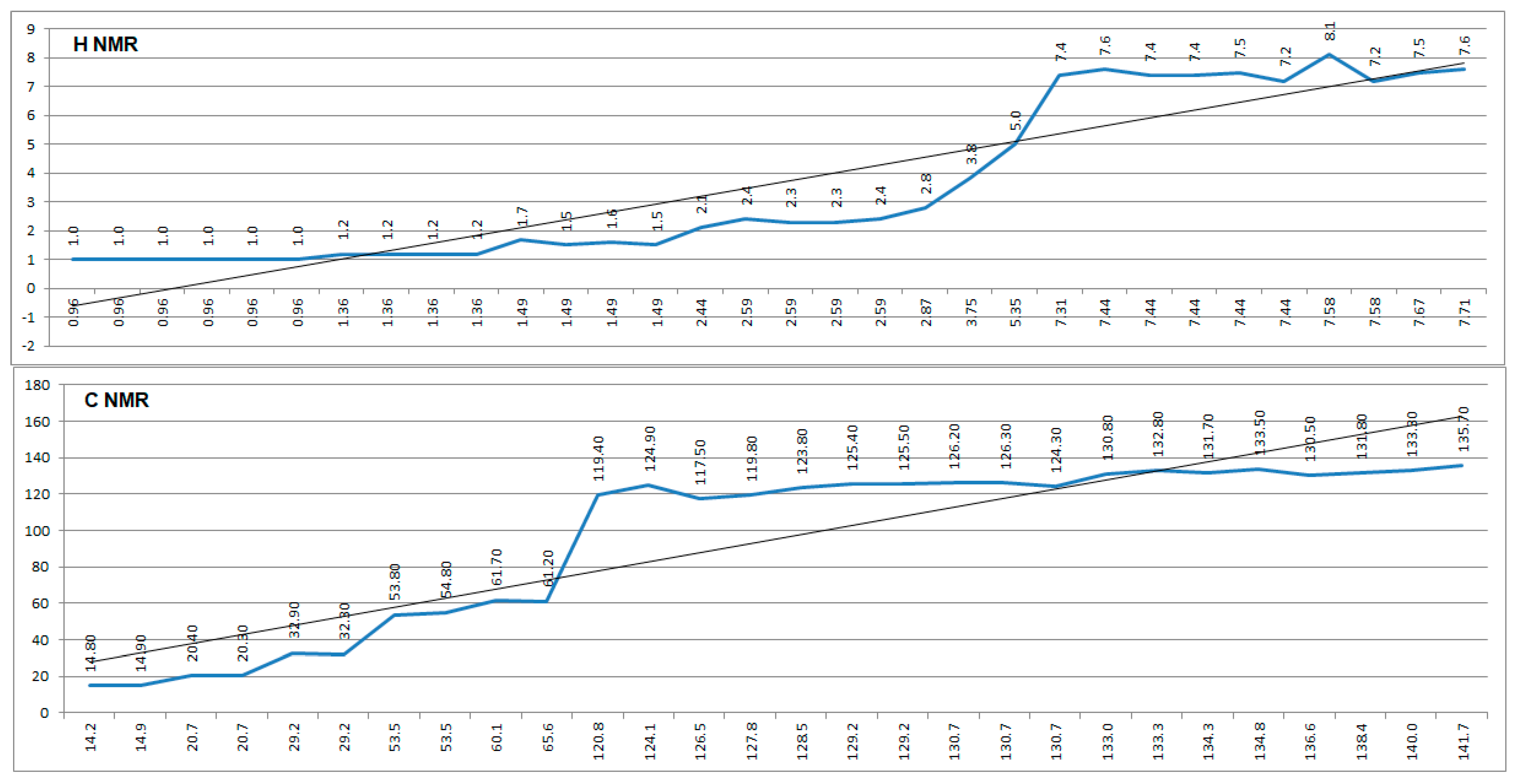 Applsci 13 09219 g010
