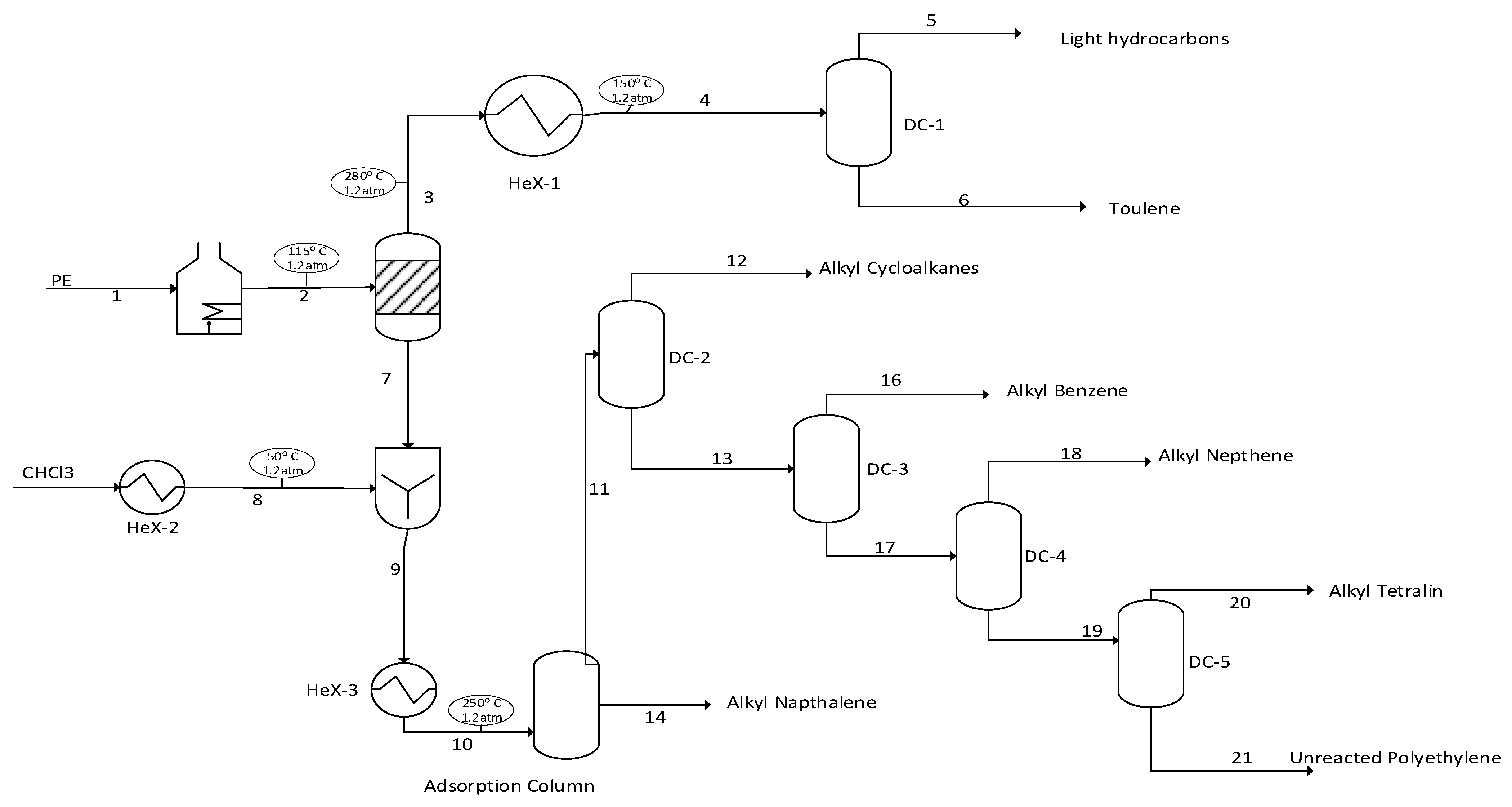 Applsci 13 09221 g003