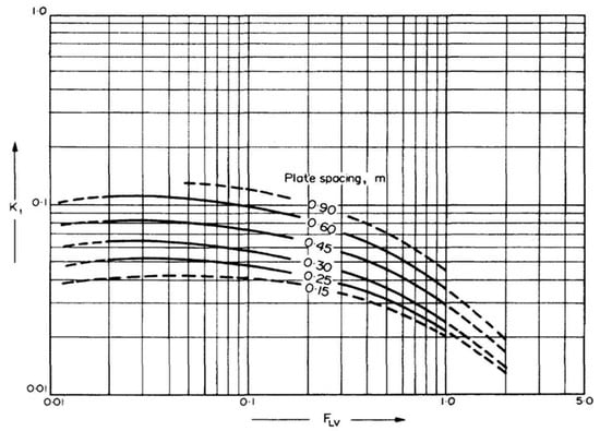 Applsci 13 09221 g005