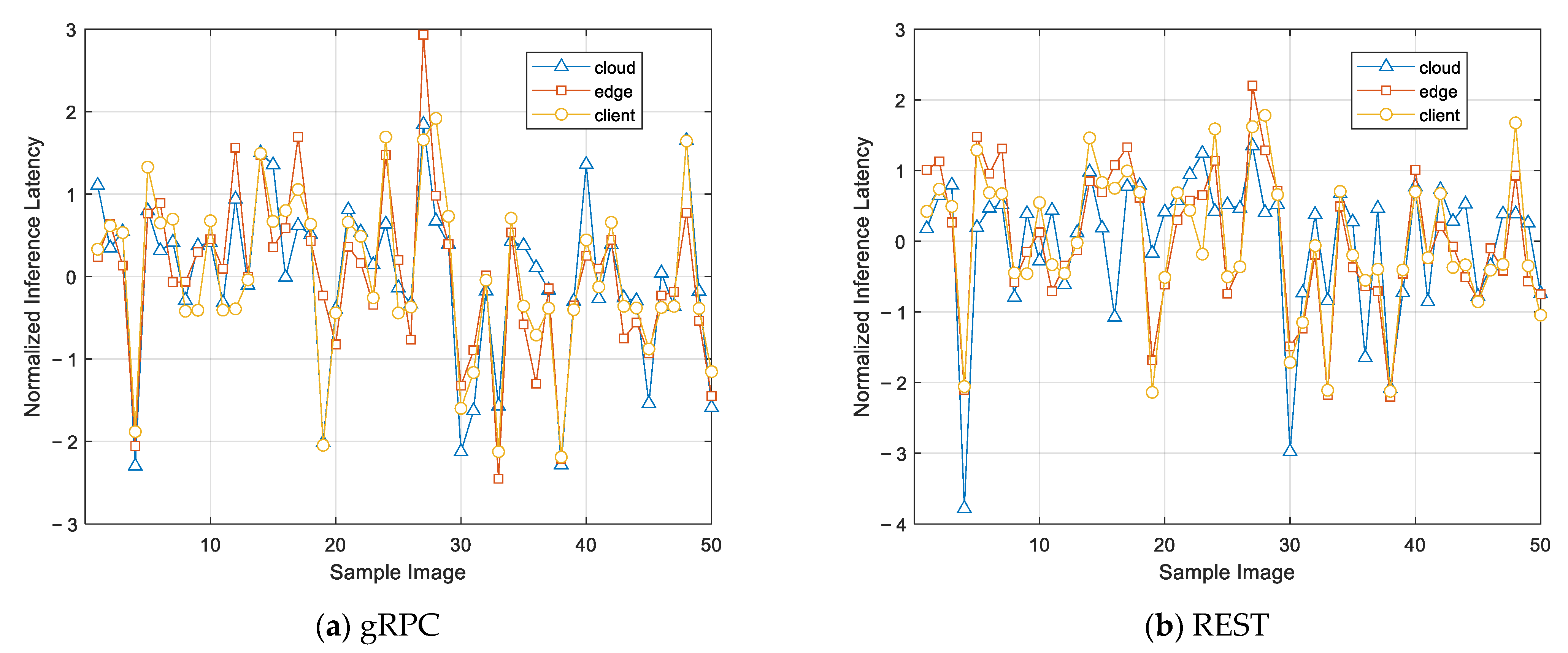 Applsci 13 09222 g007 Applsci 13 09222 g007