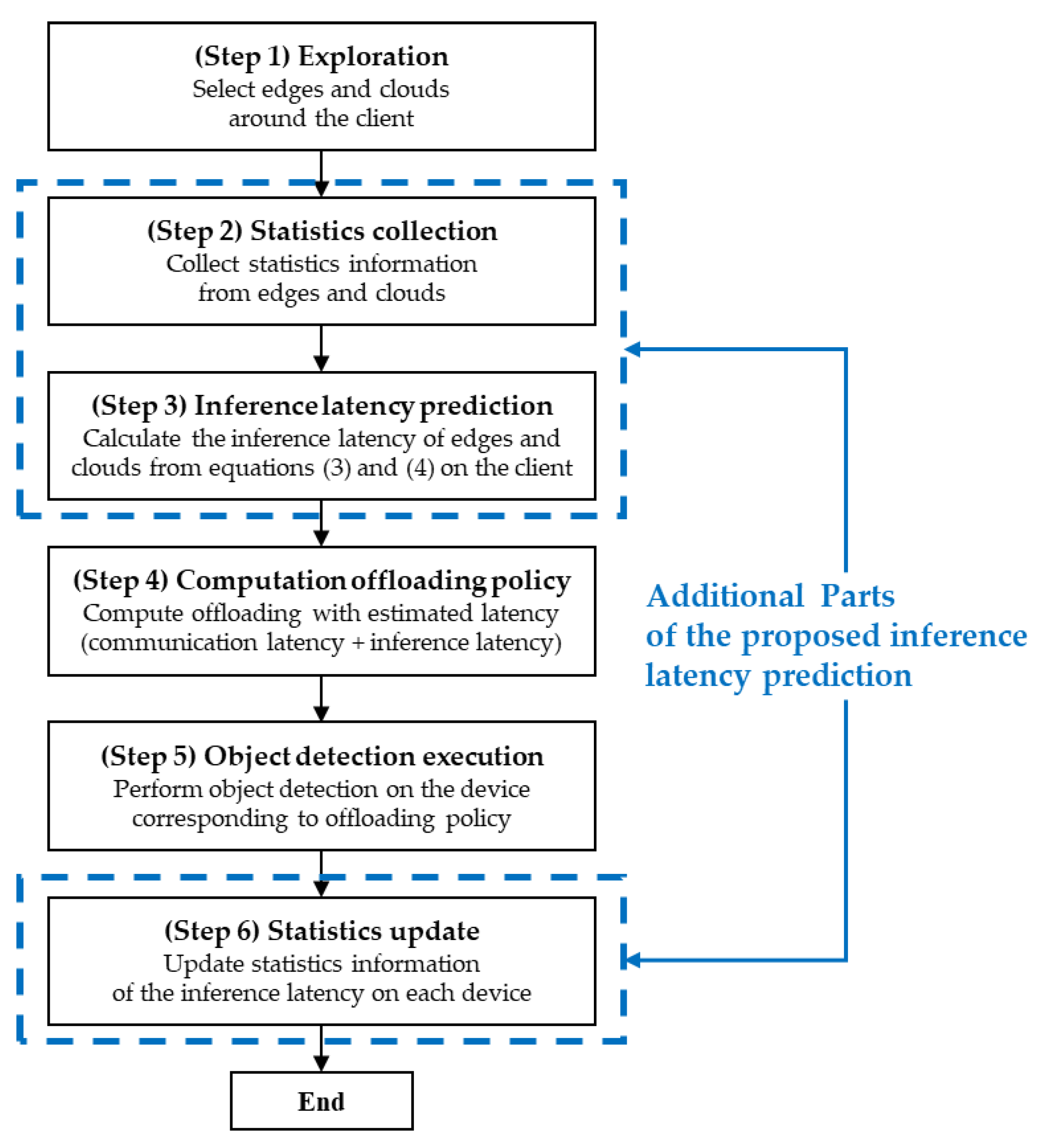 Applsci 13 09222 g009 Applsci 13 09222 g009