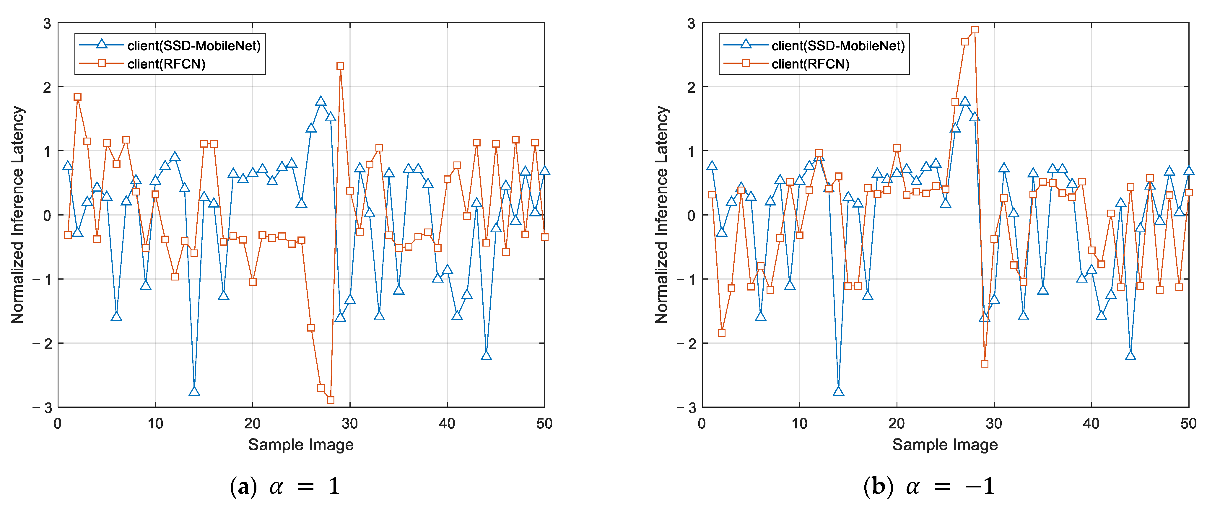 Applsci 13 09222 g010 Applsci 13 09222 g010