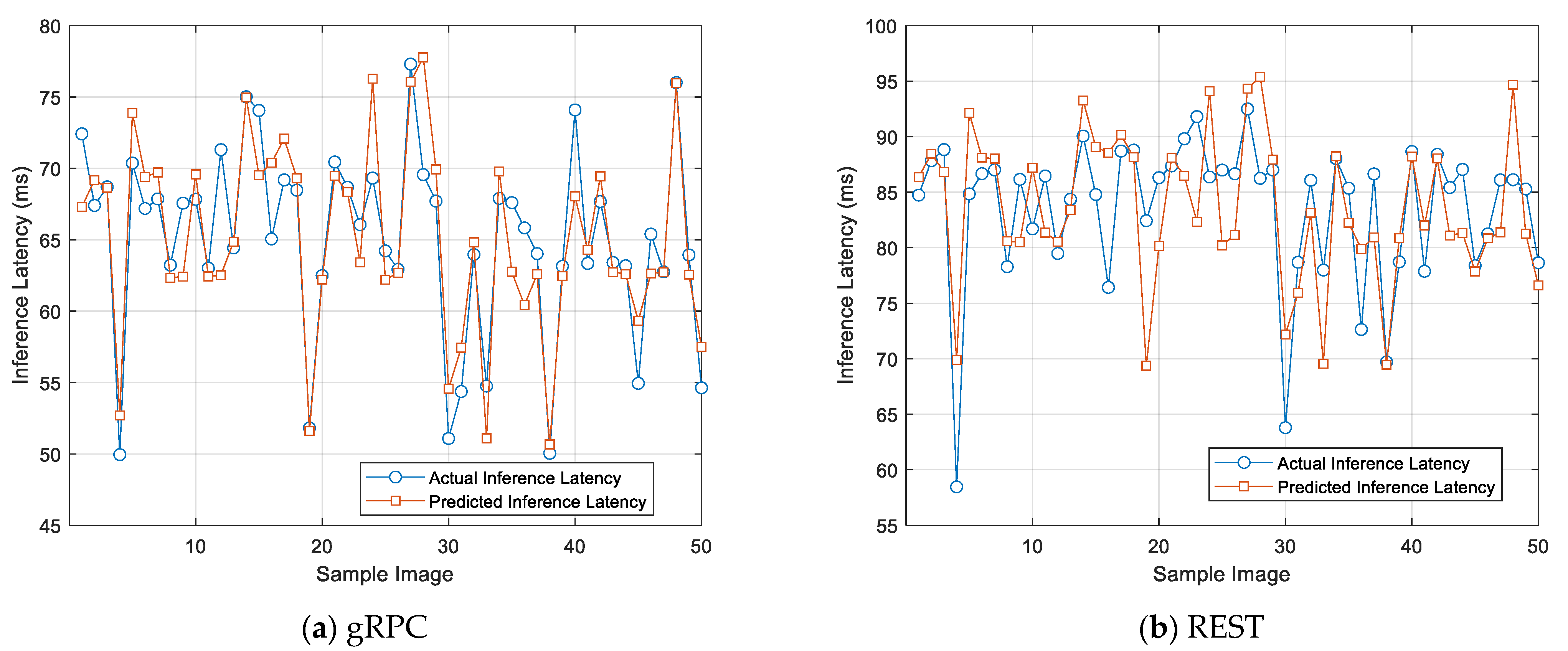 Applsci 13 09222 g012 Applsci 13 09222 g012