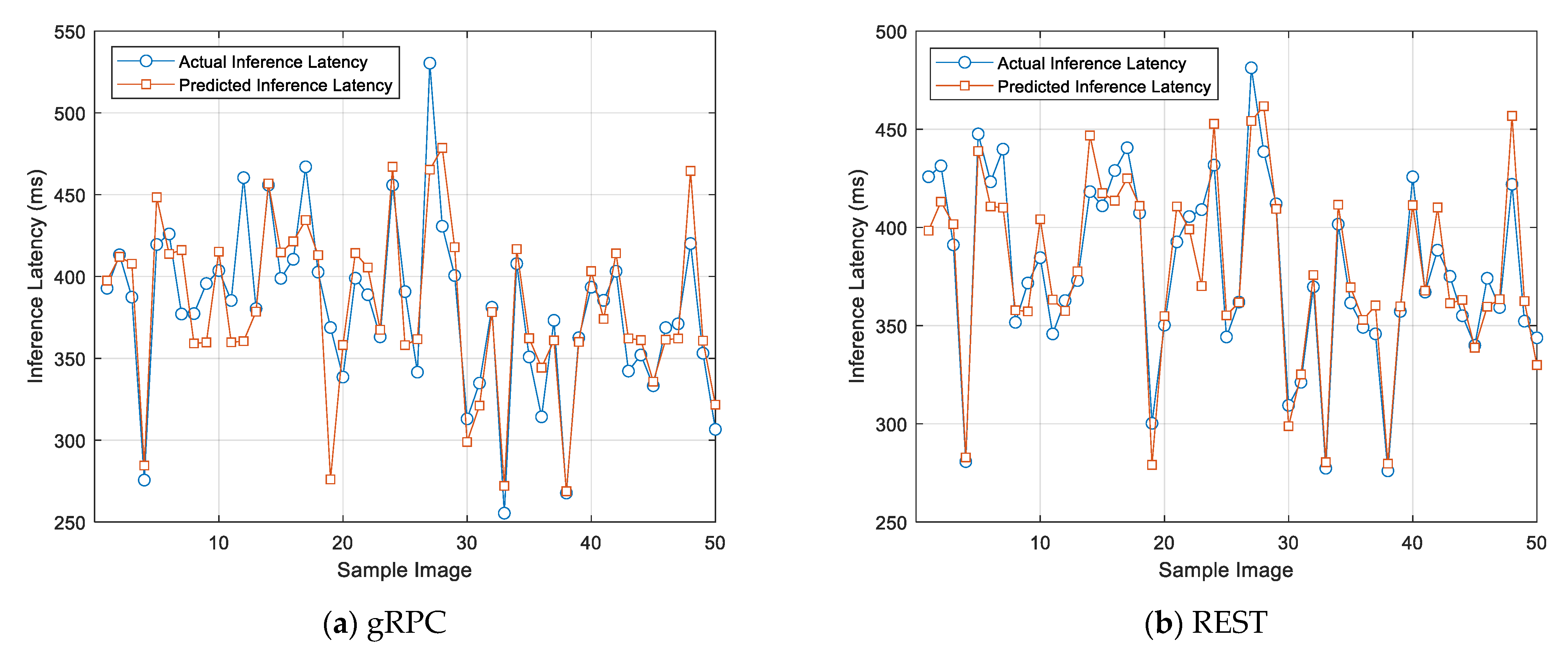 Applsci 13 09222 g013 Applsci 13 09222 g013