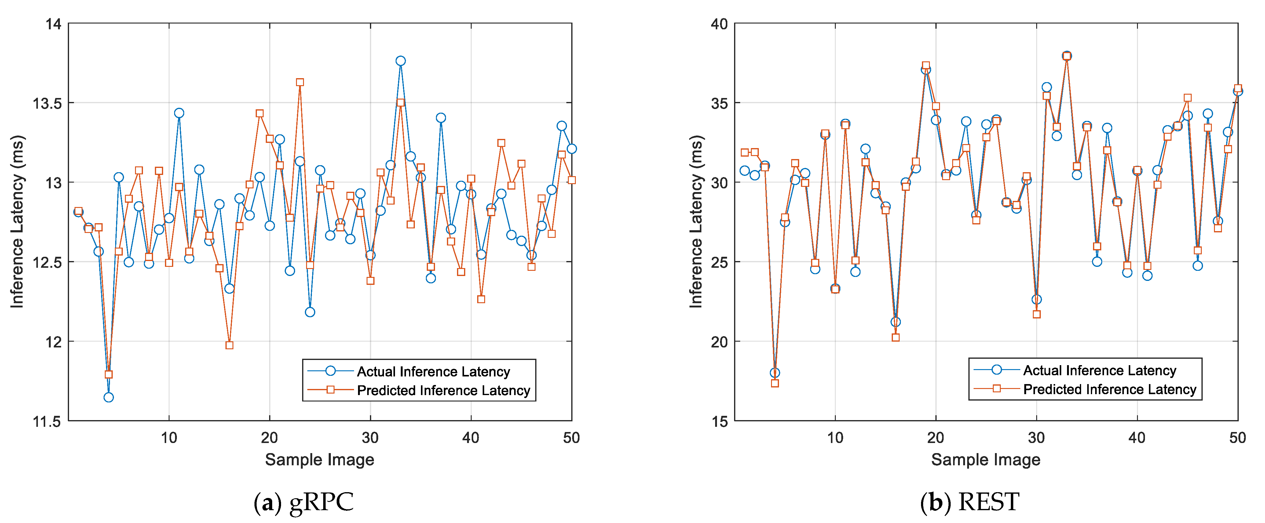 Applsci 13 09222 g014 Applsci 13 09222 g014