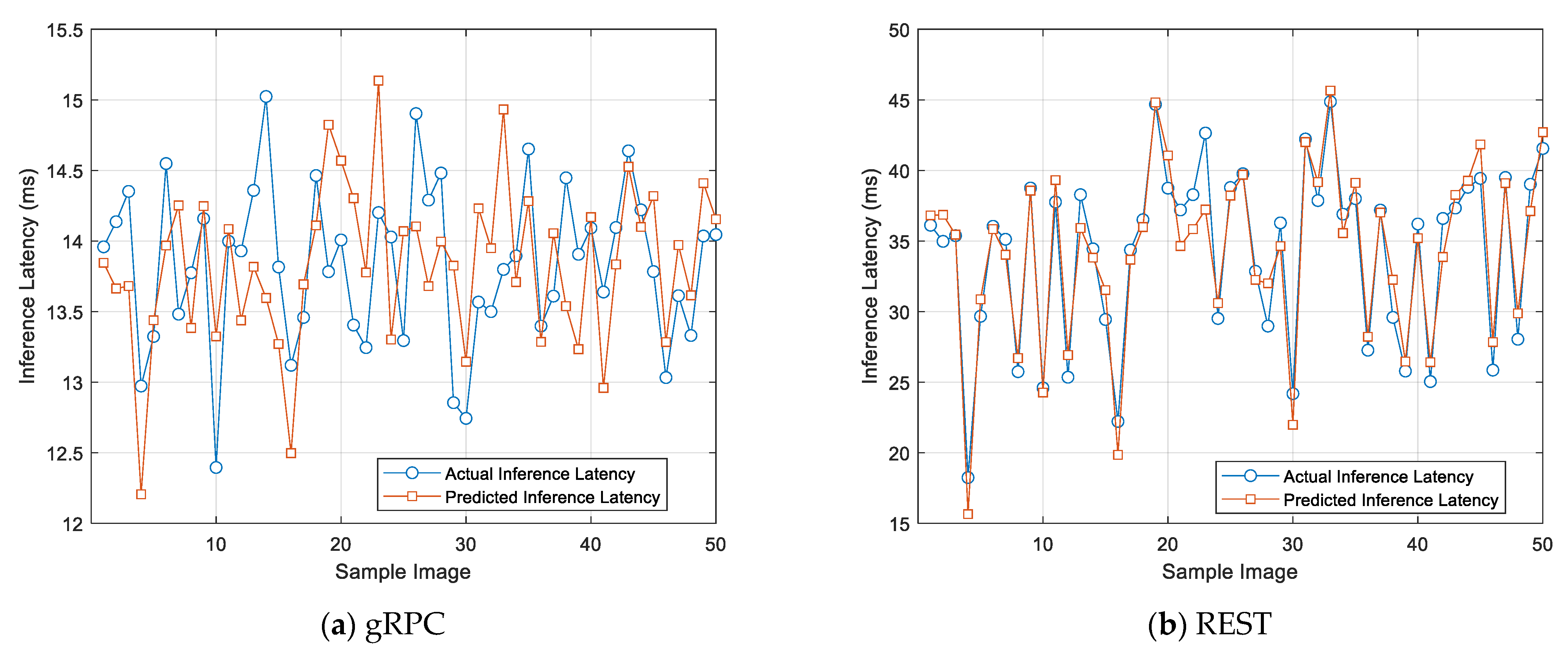 Applsci 13 09222 g015 Applsci 13 09222 g015