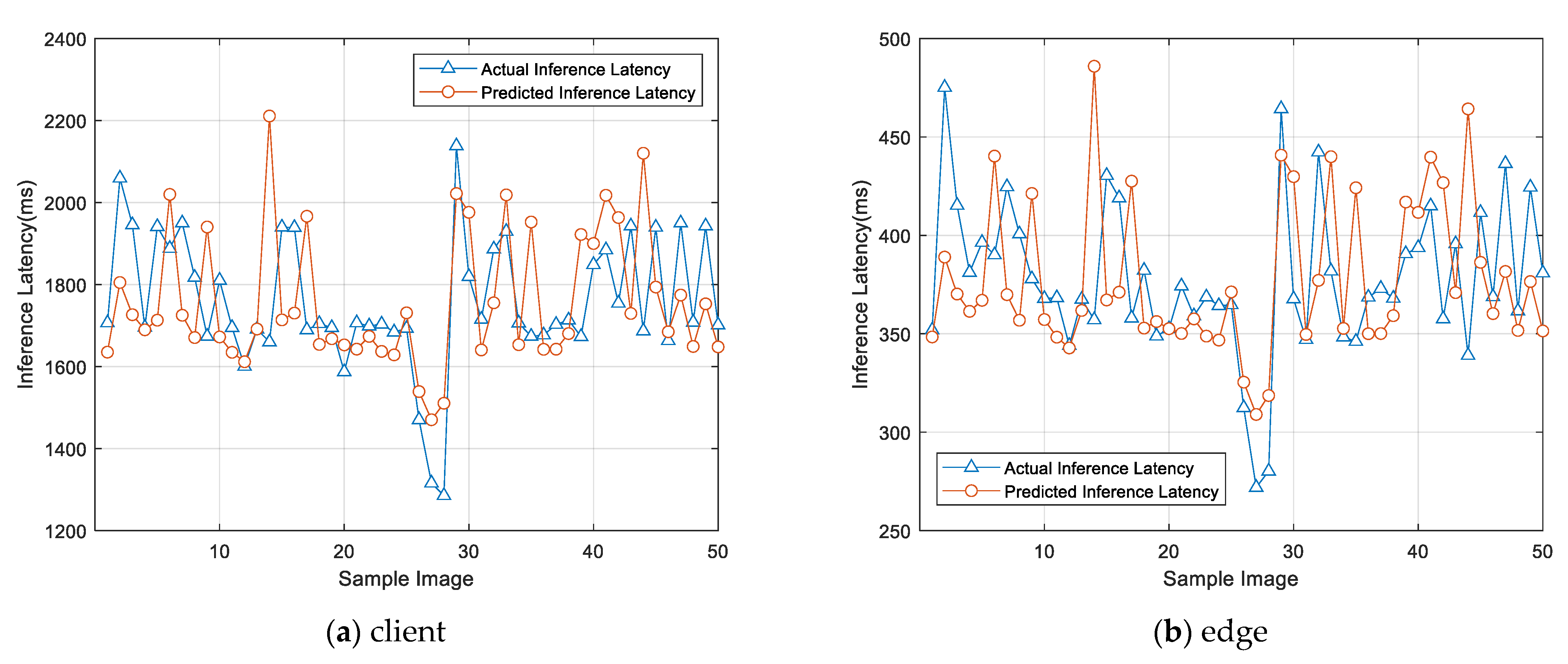 Applsci 13 09222 g016 Applsci 13 09222 g016