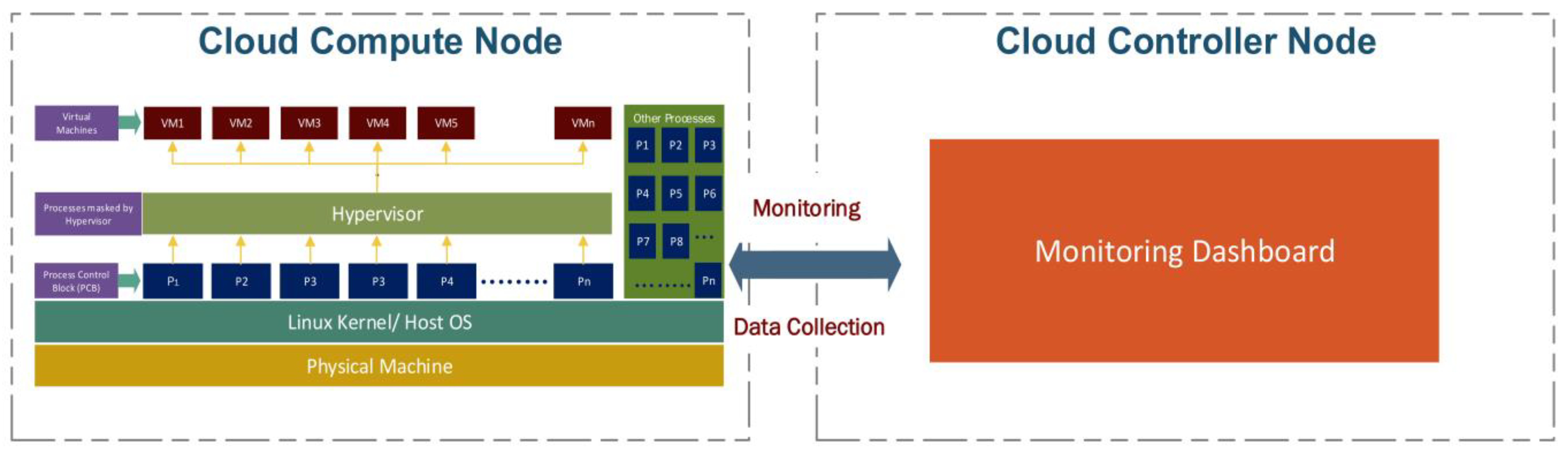 Applsci 13 09224 g001