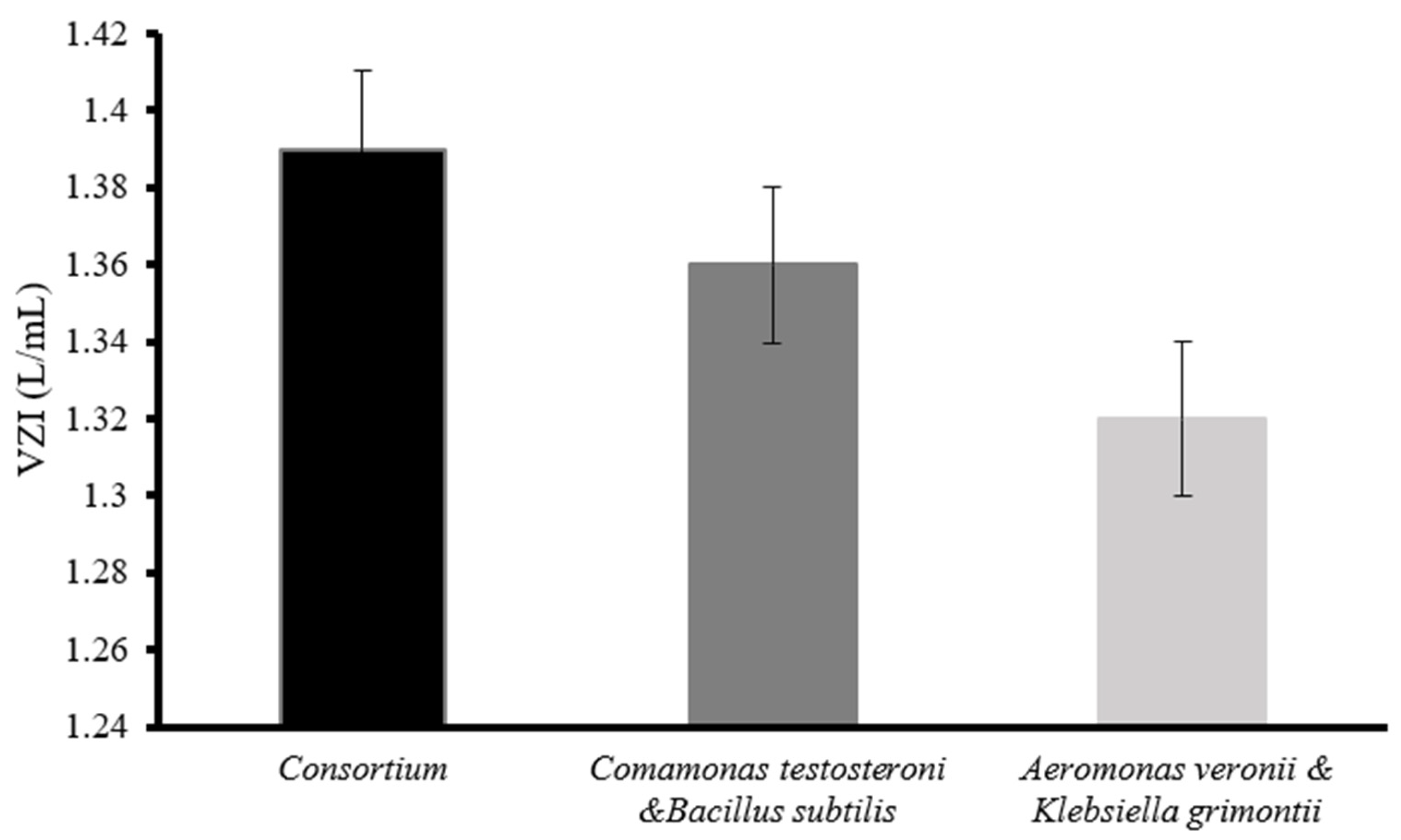 Applsci 13 09225 g003